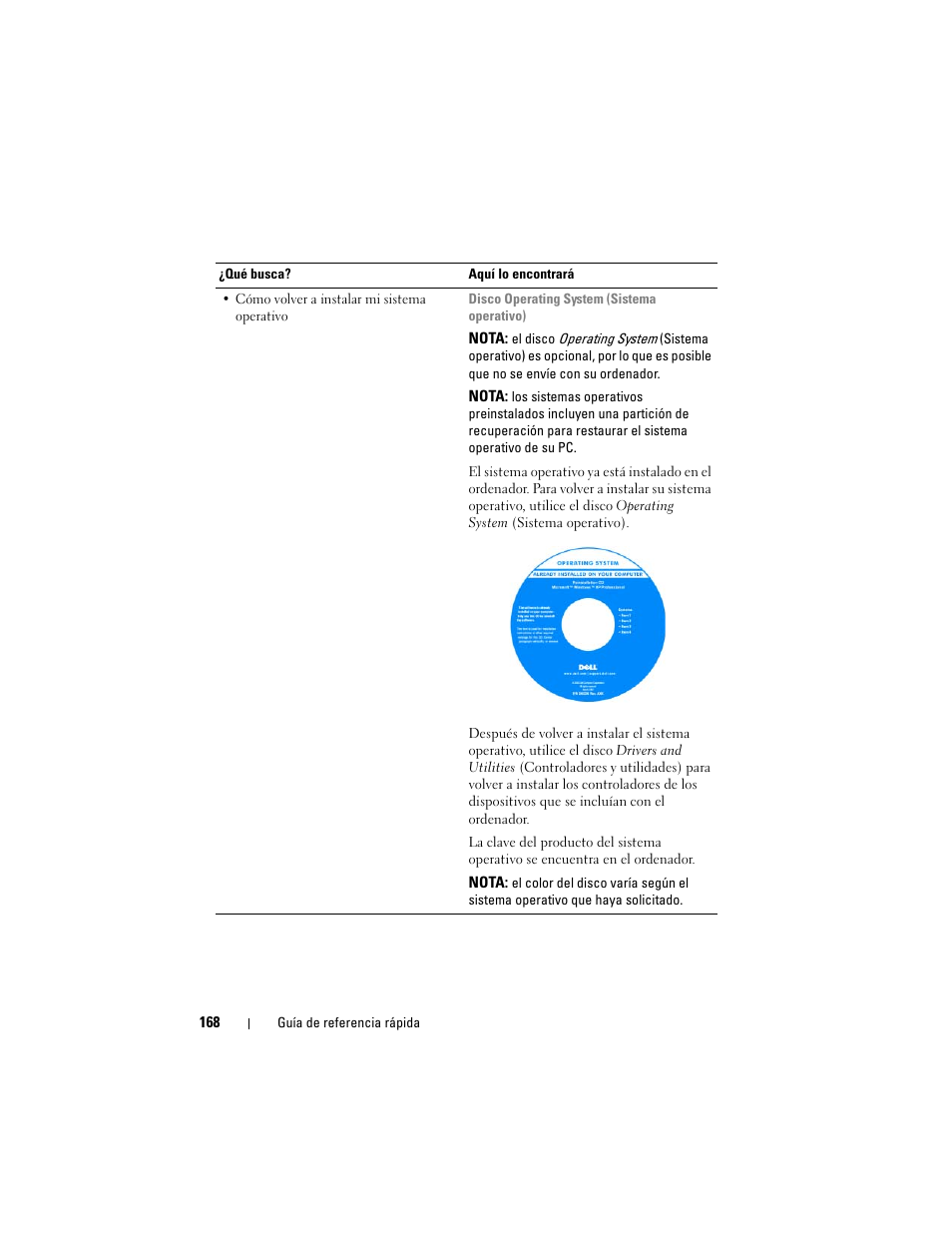 Dell Latitude D530 (Early 2008) User Manual | Page 168 / 194