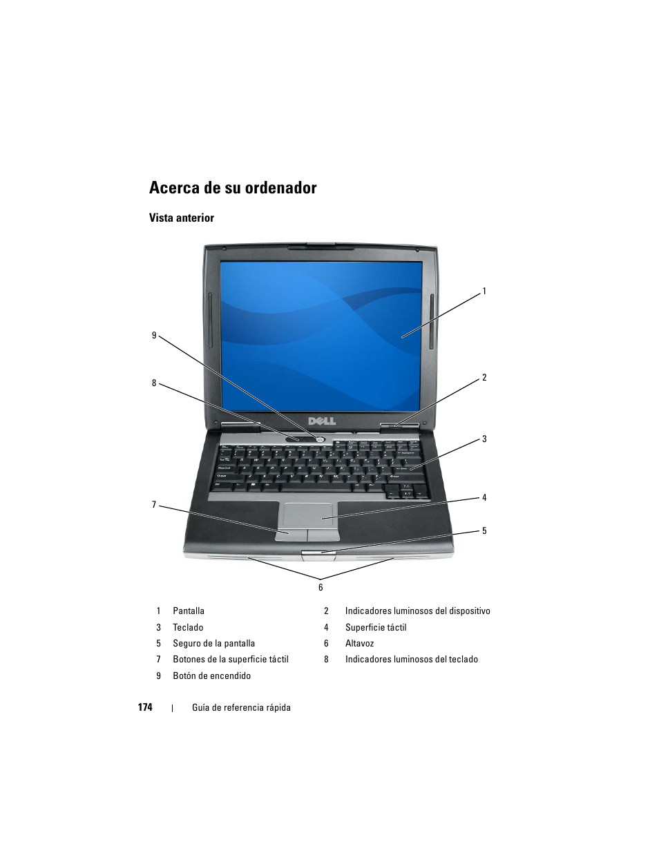Acerca de su ordenador, Vista anterior | Dell Latitude D530 (Early 2008) User Manual | Page 174 / 194