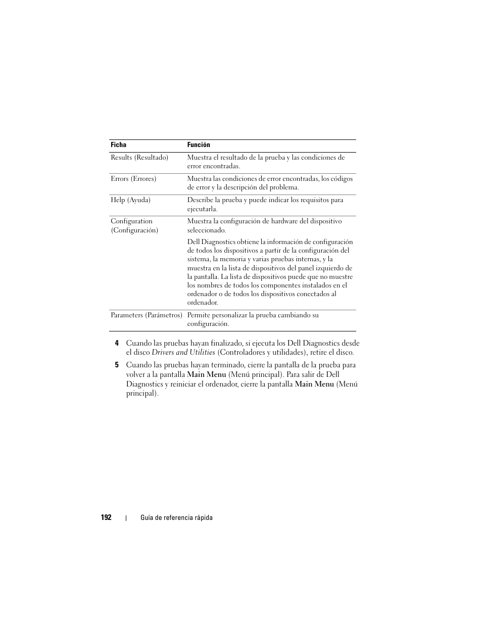 Dell Latitude D530 (Early 2008) User Manual | Page 192 / 194
