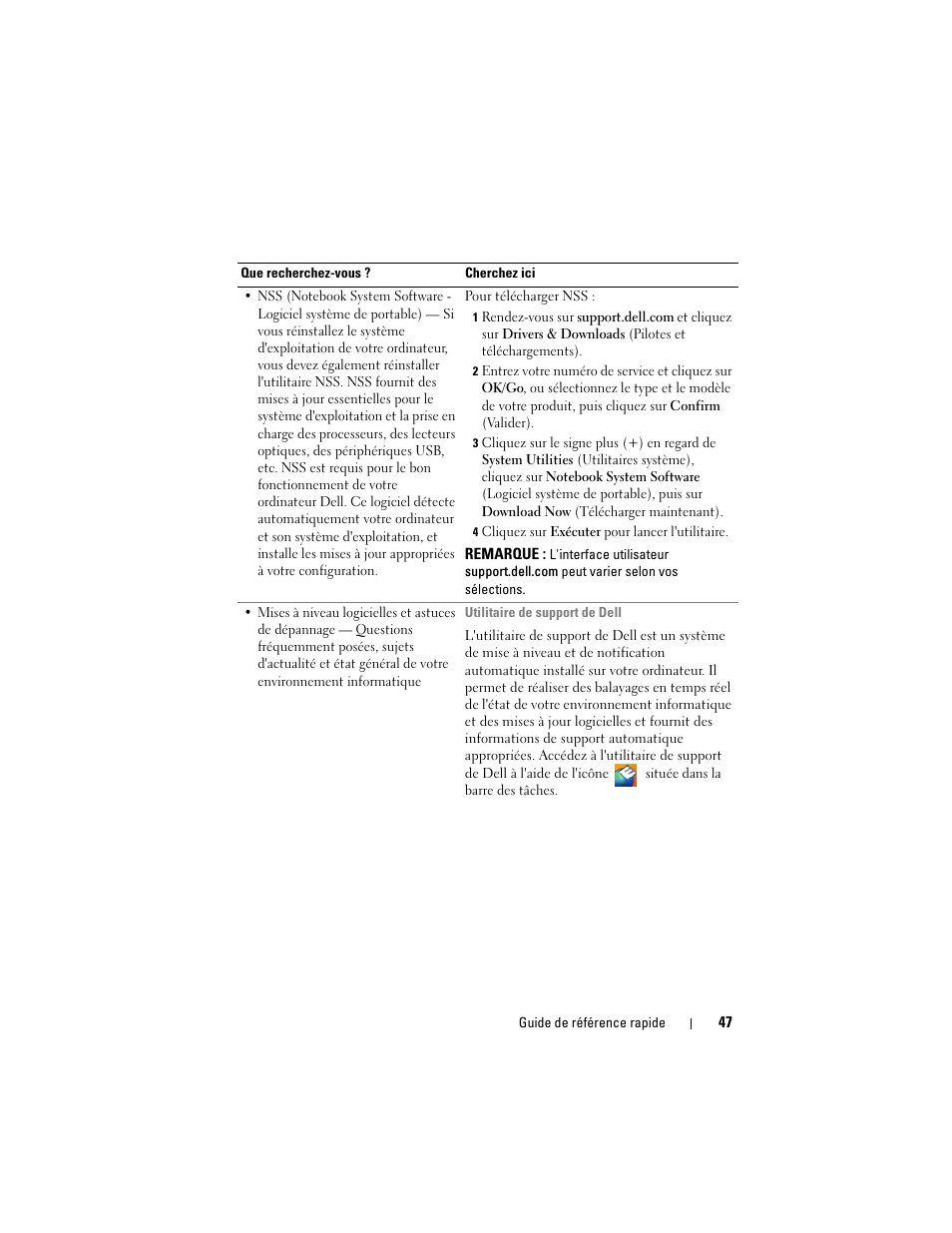 Dell Latitude D530 (Early 2008) User Manual | Page 47 / 194