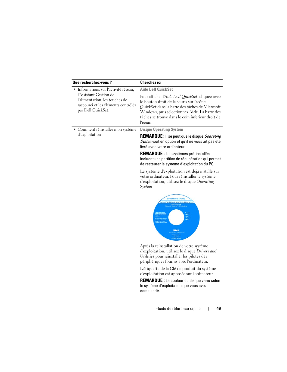Dell Latitude D530 (Early 2008) User Manual | Page 49 / 194