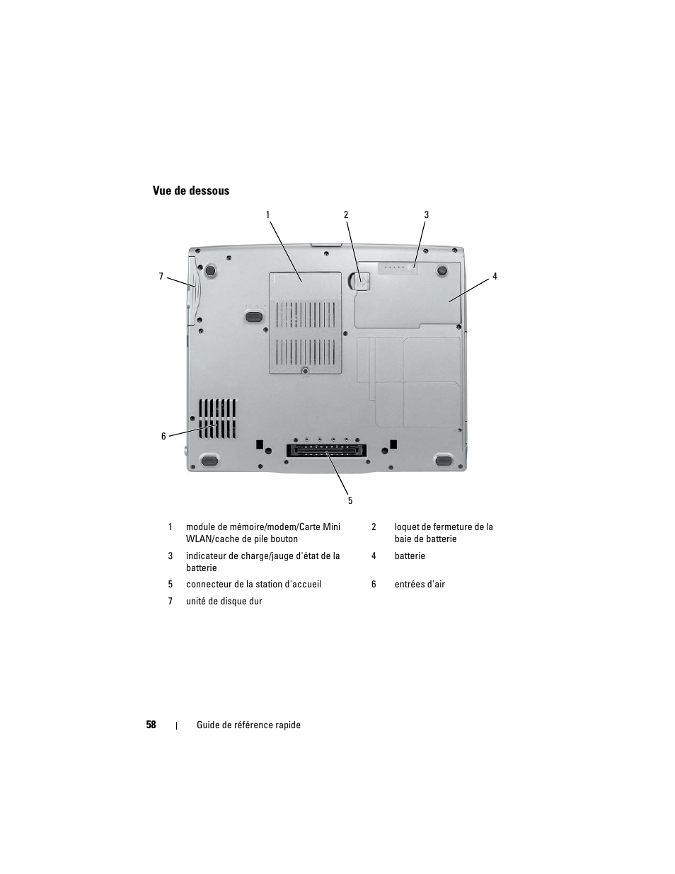 Vue de dessous | Dell Latitude D530 (Early 2008) User Manual | Page 58 / 194