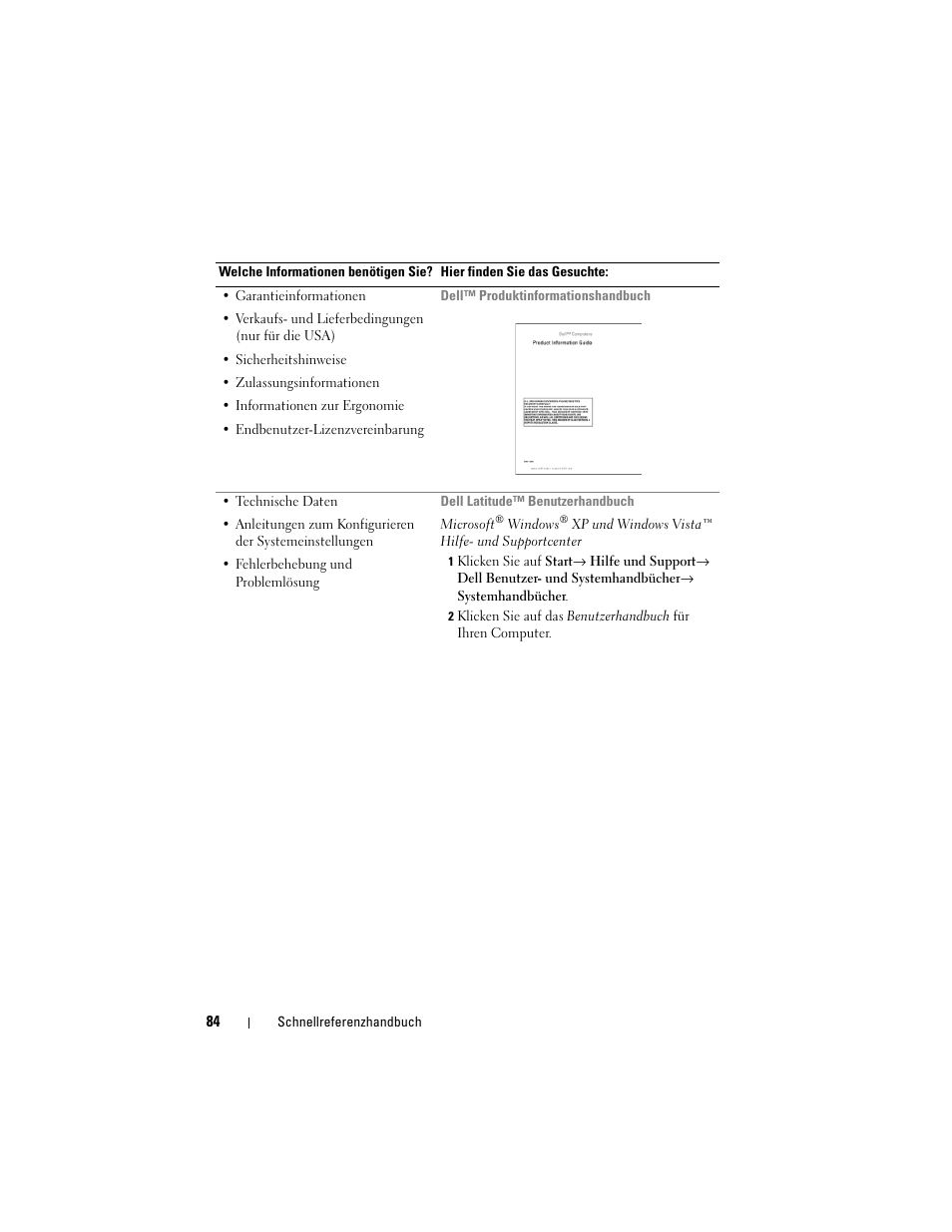 Dell Latitude D530 (Early 2008) User Manual | Page 84 / 194