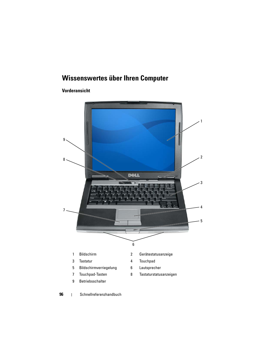 Wissenswertes über ihren computer, Vorderansicht | Dell Latitude D530 (Early 2008) User Manual | Page 96 / 194