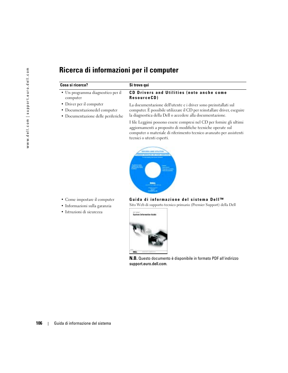 Ricerca di informazioni per il computer | Dell Latitude D505 User Manual | Page 108 / 172