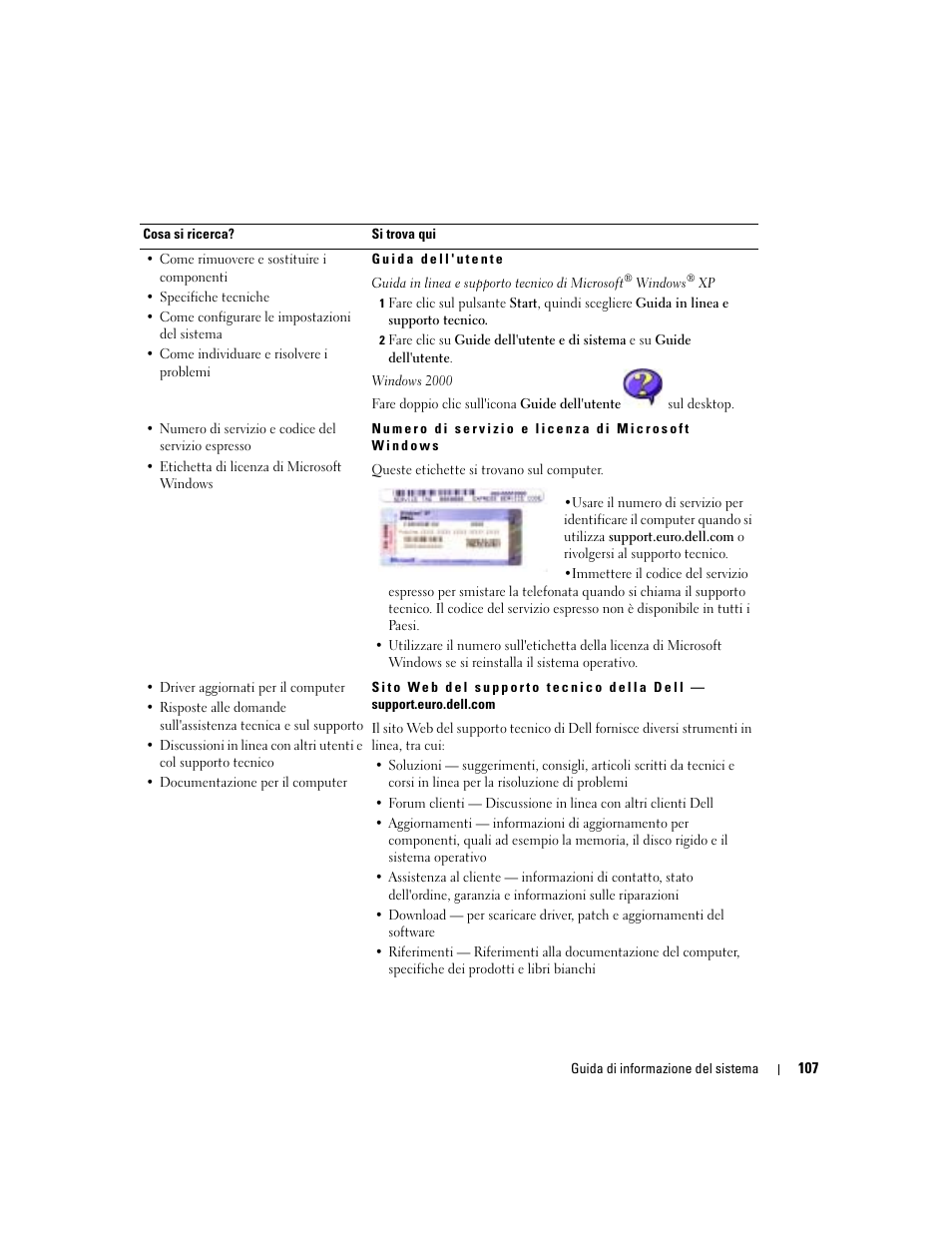 Dell Latitude D505 User Manual | Page 109 / 172