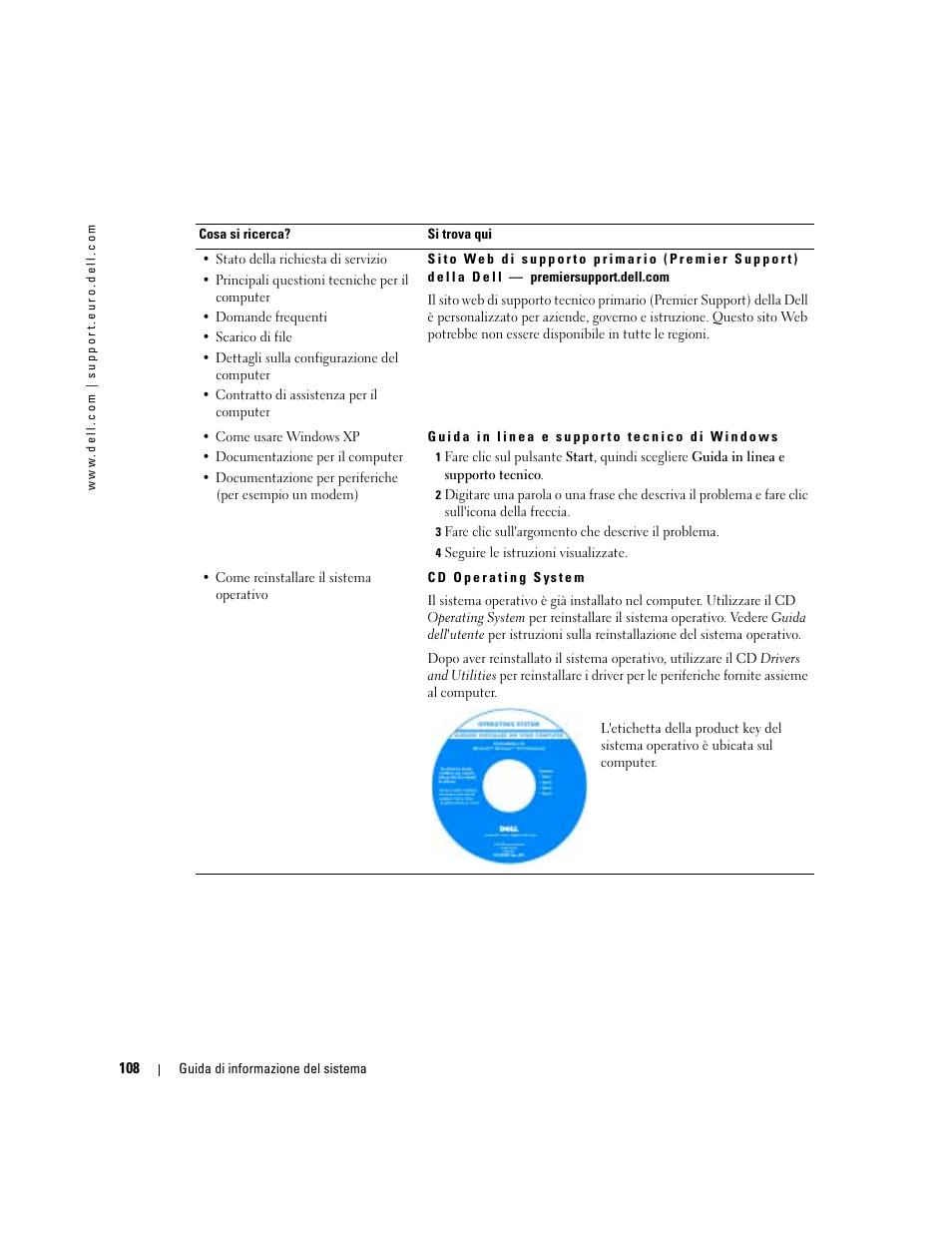 Dell Latitude D505 User Manual | Page 110 / 172