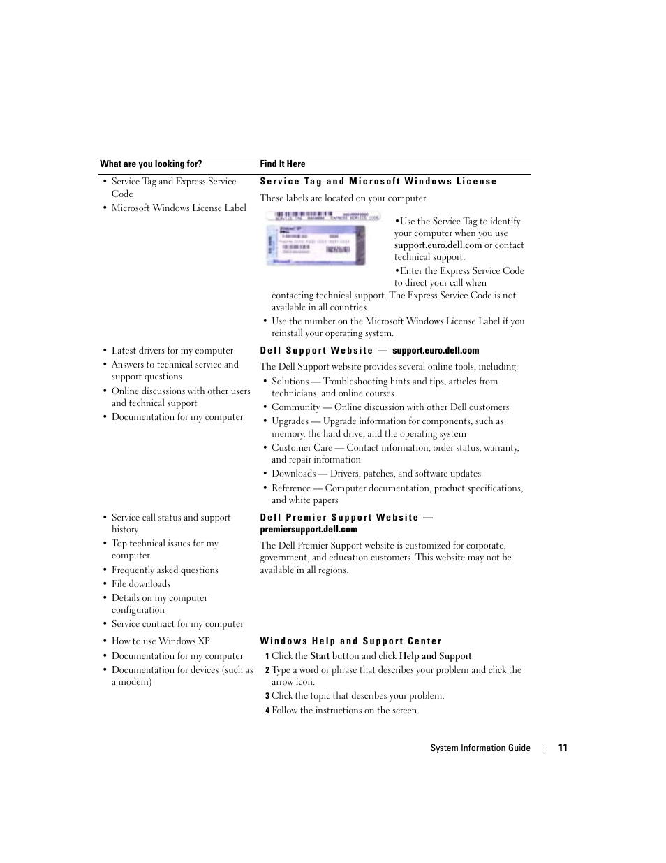 Dell Latitude D505 User Manual | Page 13 / 172