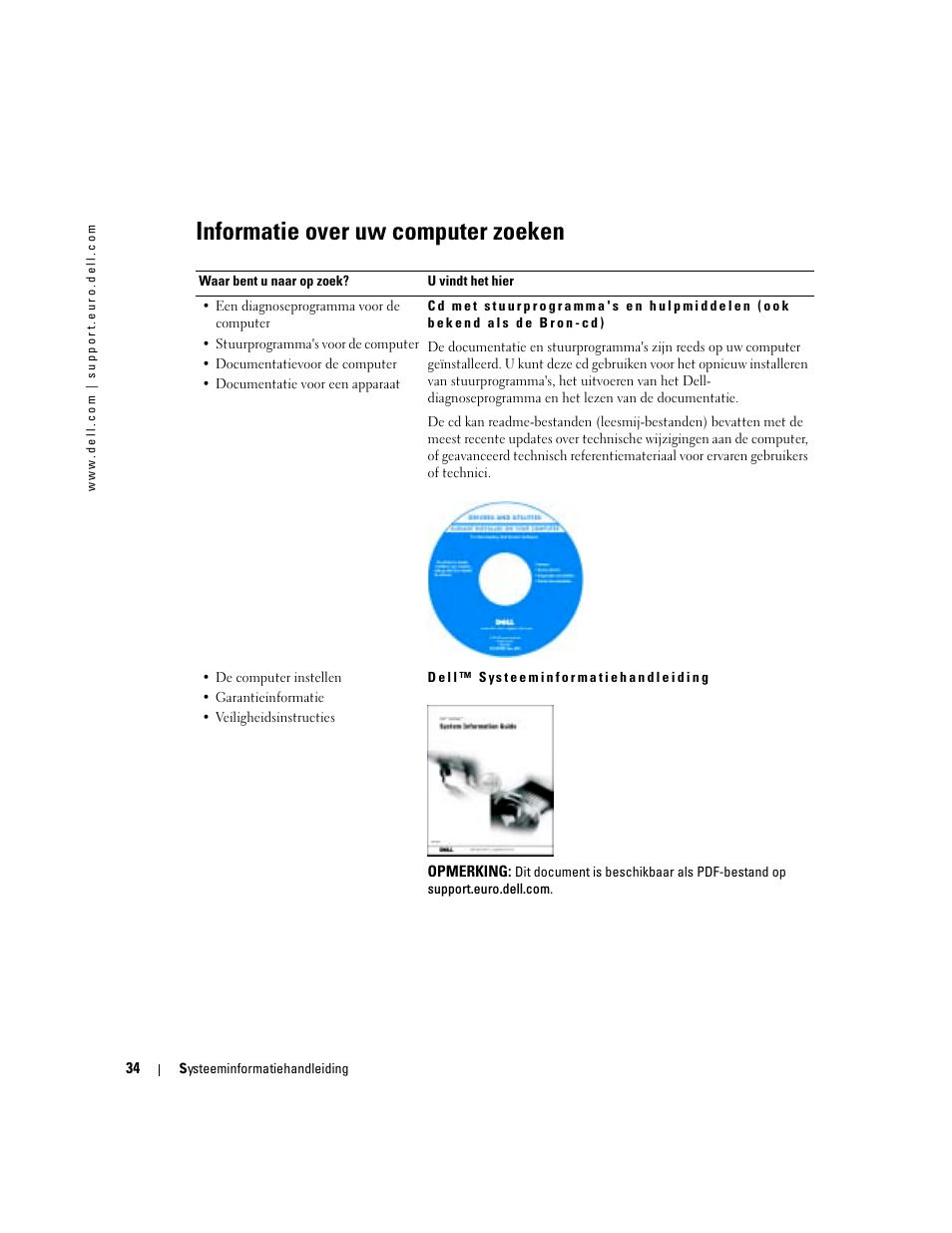 Informatie over uw computer zoeken | Dell Latitude D505 User Manual | Page 36 / 172