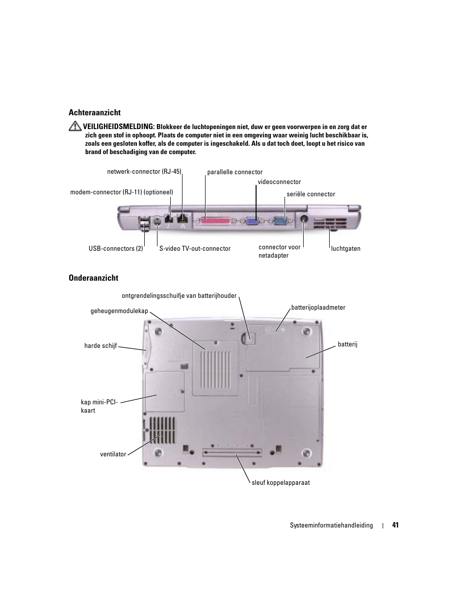 Achteraanzicht, Onderaanzicht | Dell Latitude D505 User Manual | Page 43 / 172