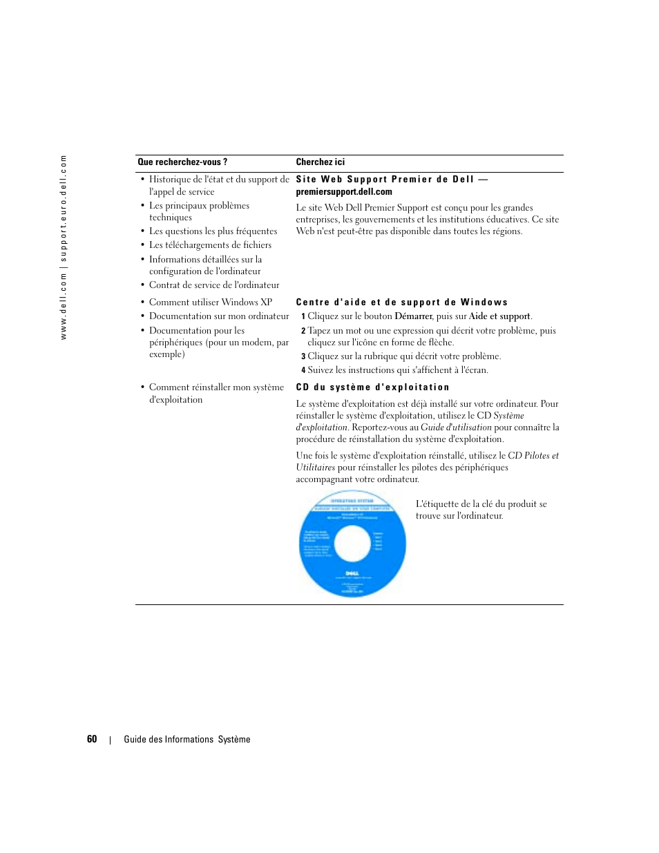 Dell Latitude D505 User Manual | Page 62 / 172