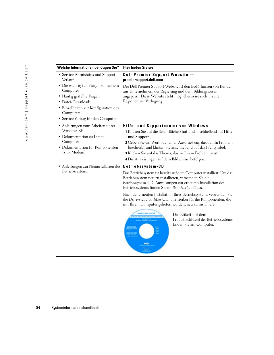 Dell Latitude D505 User Manual | Page 86 / 172