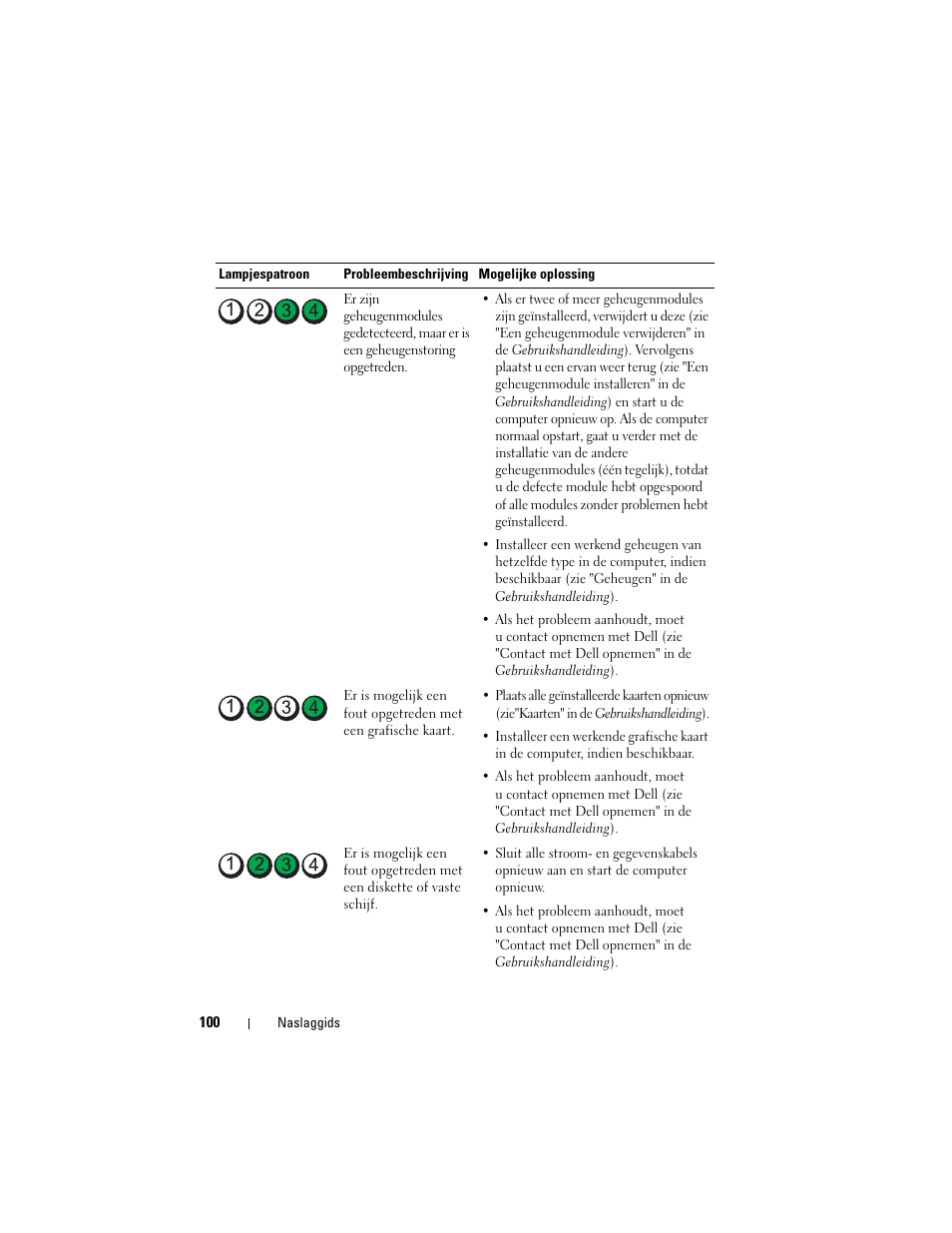 Dell Precision T3400 (Late 2007) User Manual | Page 100 / 422