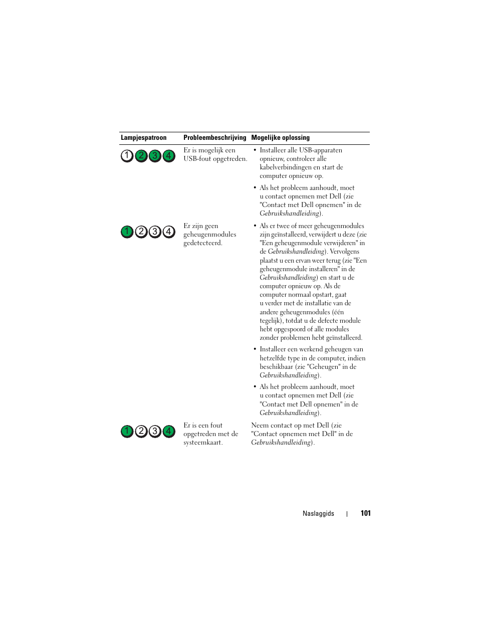 Dell Precision T3400 (Late 2007) User Manual | Page 101 / 422