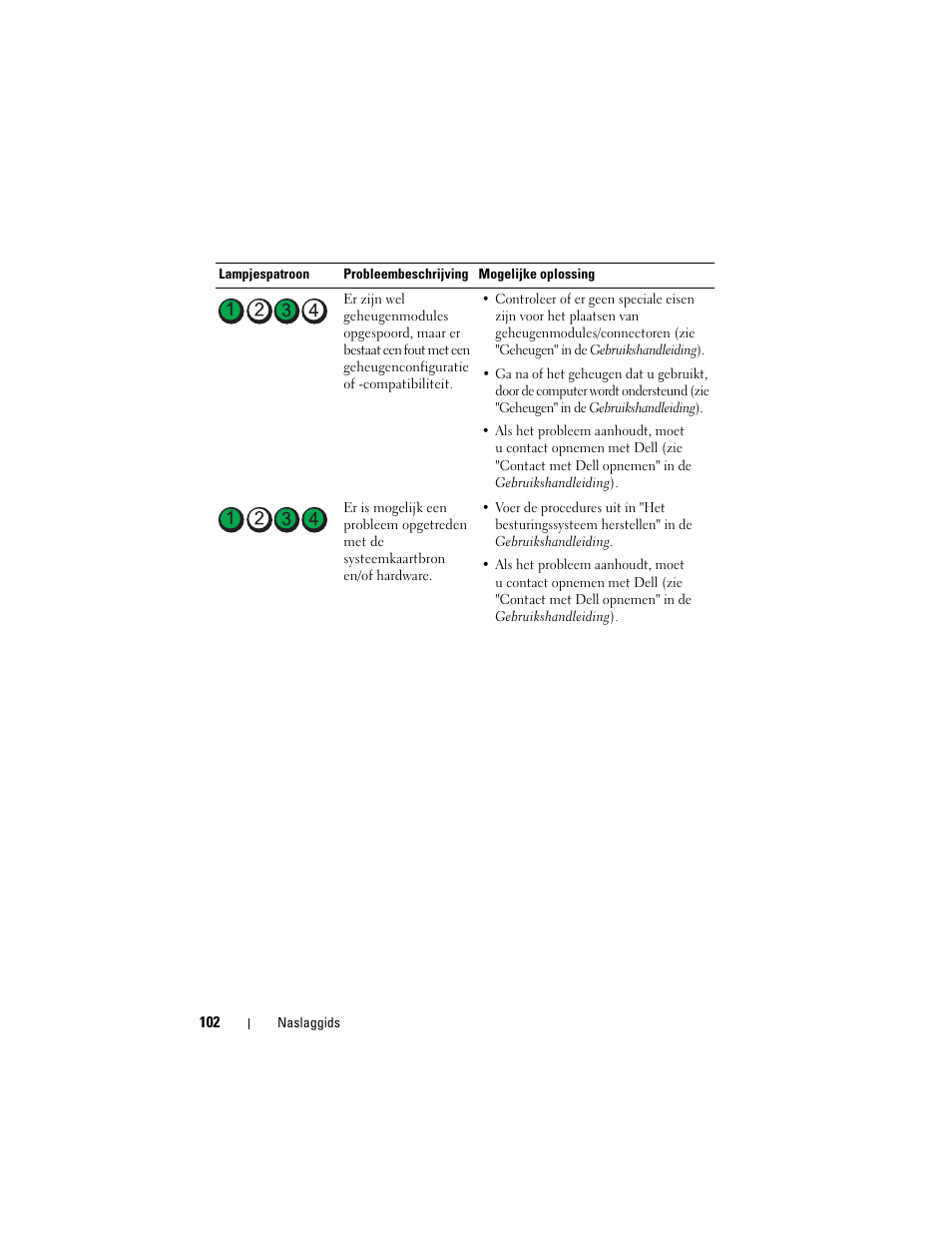 Dell Precision T3400 (Late 2007) User Manual | Page 102 / 422