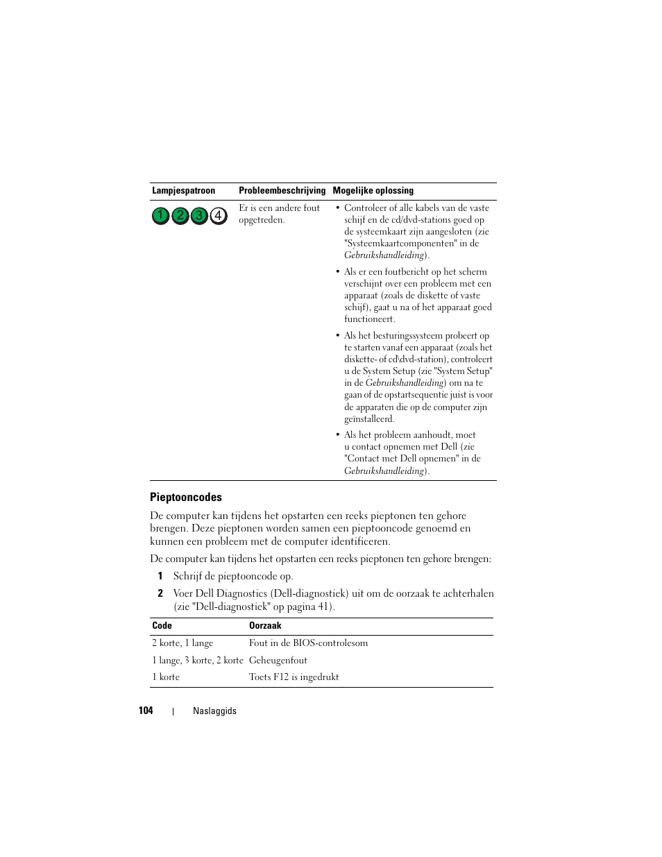 Pieptooncodes | Dell Precision T3400 (Late 2007) User Manual | Page 104 / 422