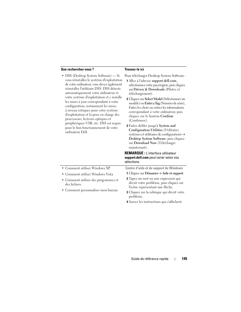 Dell Precision T3400 (Late 2007) User Manual | Page 145 / 422