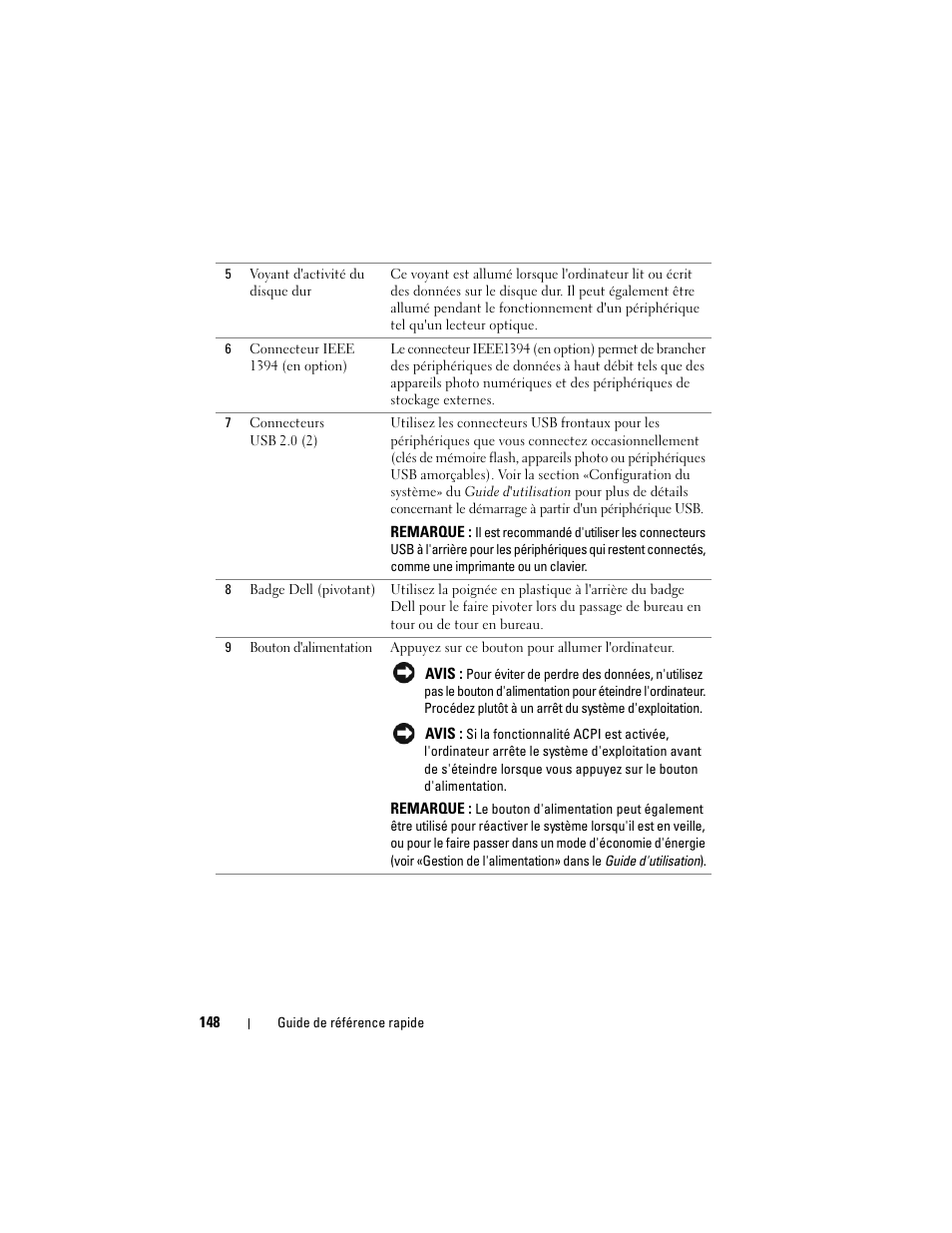 Dell Precision T3400 (Late 2007) User Manual | Page 148 / 422