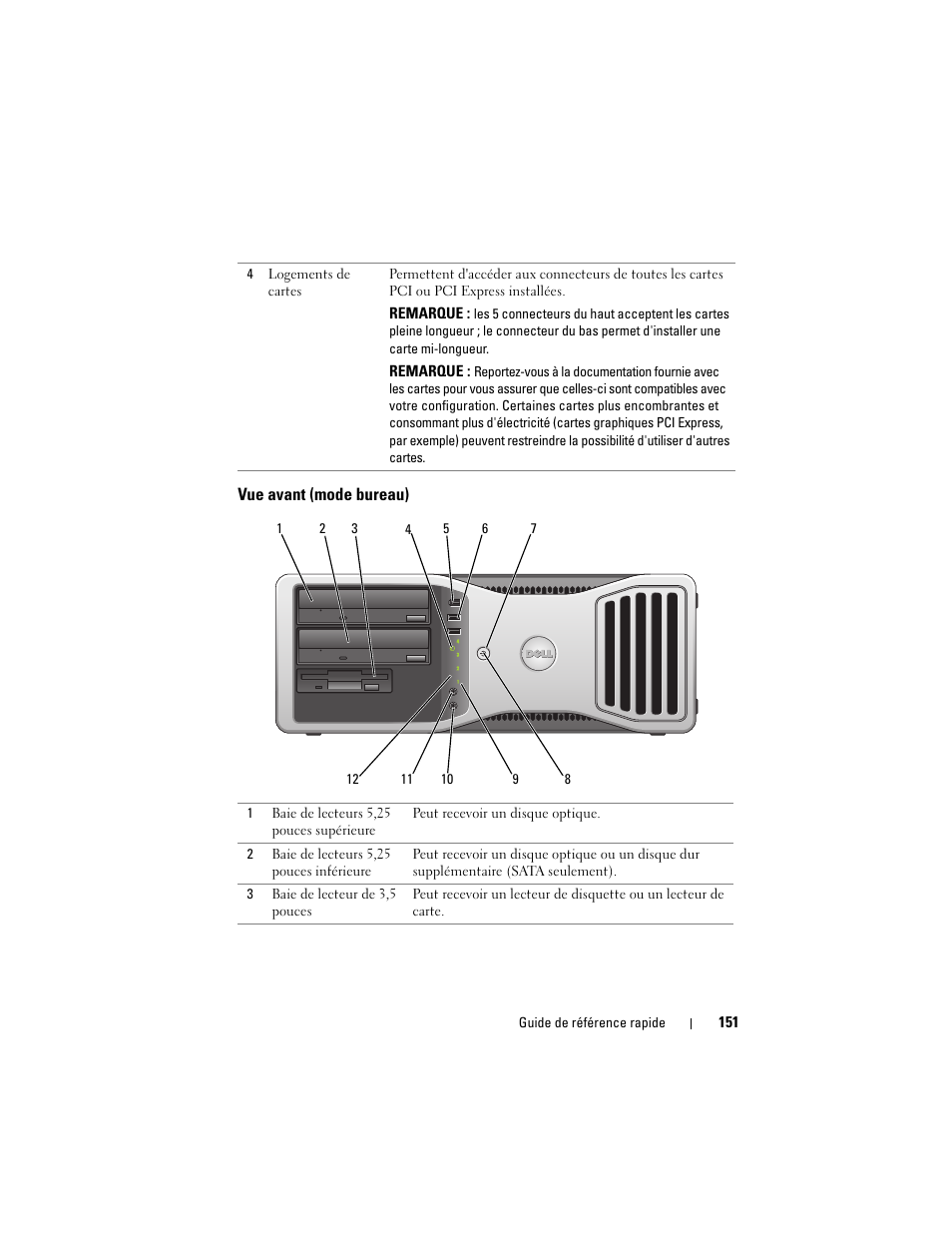 Vue avant (mode bureau) | Dell Precision T3400 (Late 2007) User Manual | Page 151 / 422