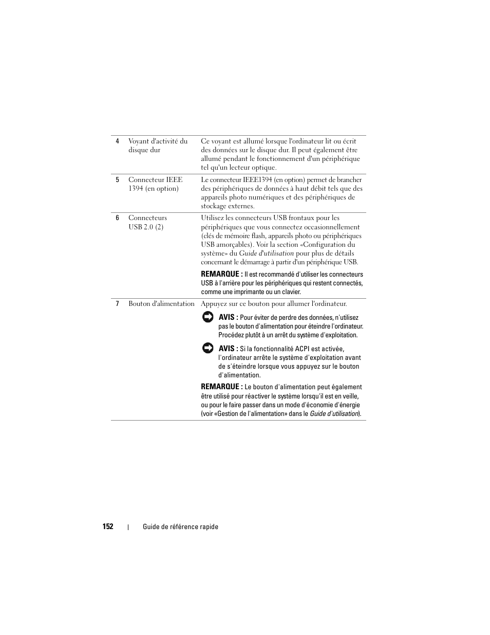 Dell Precision T3400 (Late 2007) User Manual | Page 152 / 422