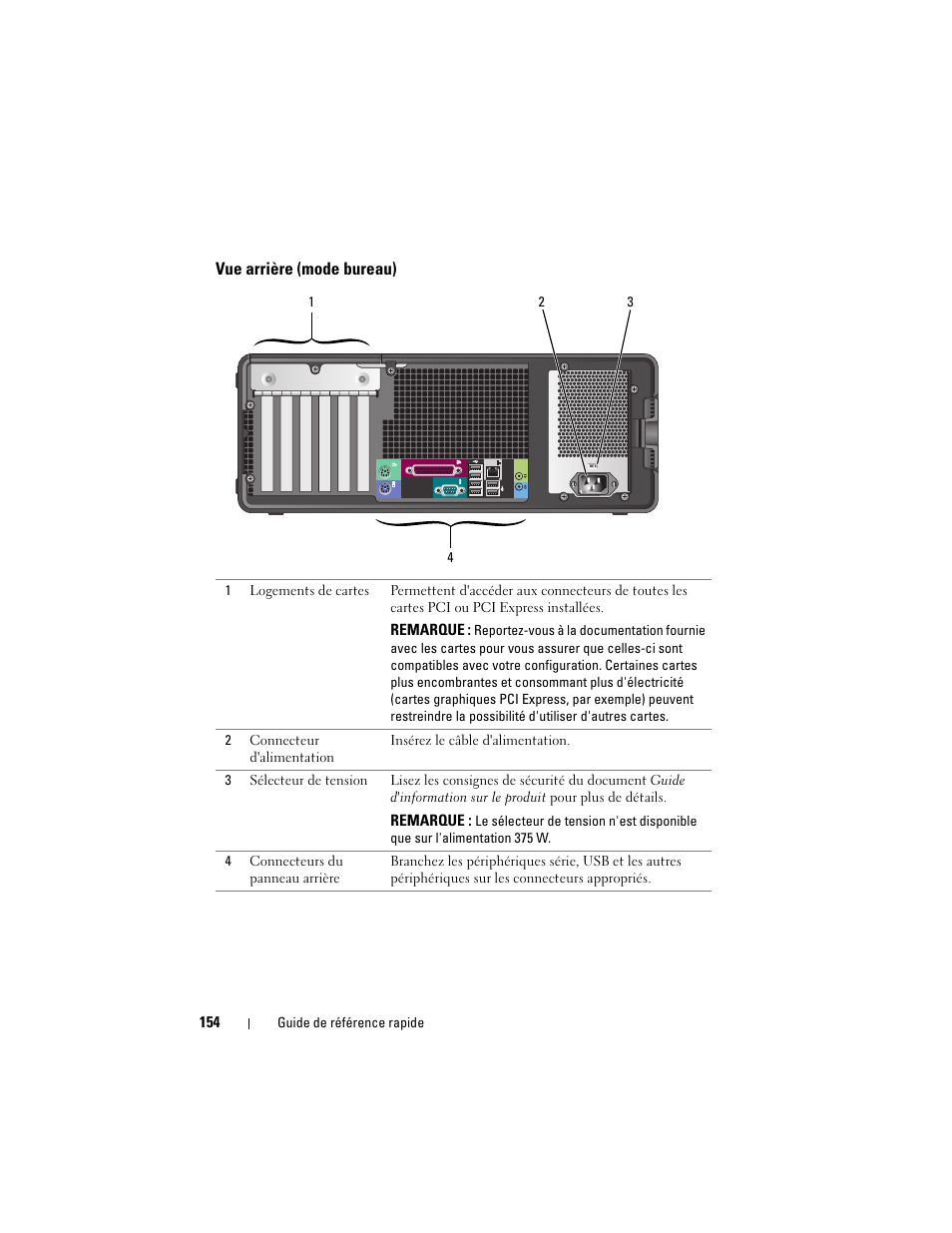Vue arrière (mode bureau) | Dell Precision T3400 (Late 2007) User Manual | Page 154 / 422
