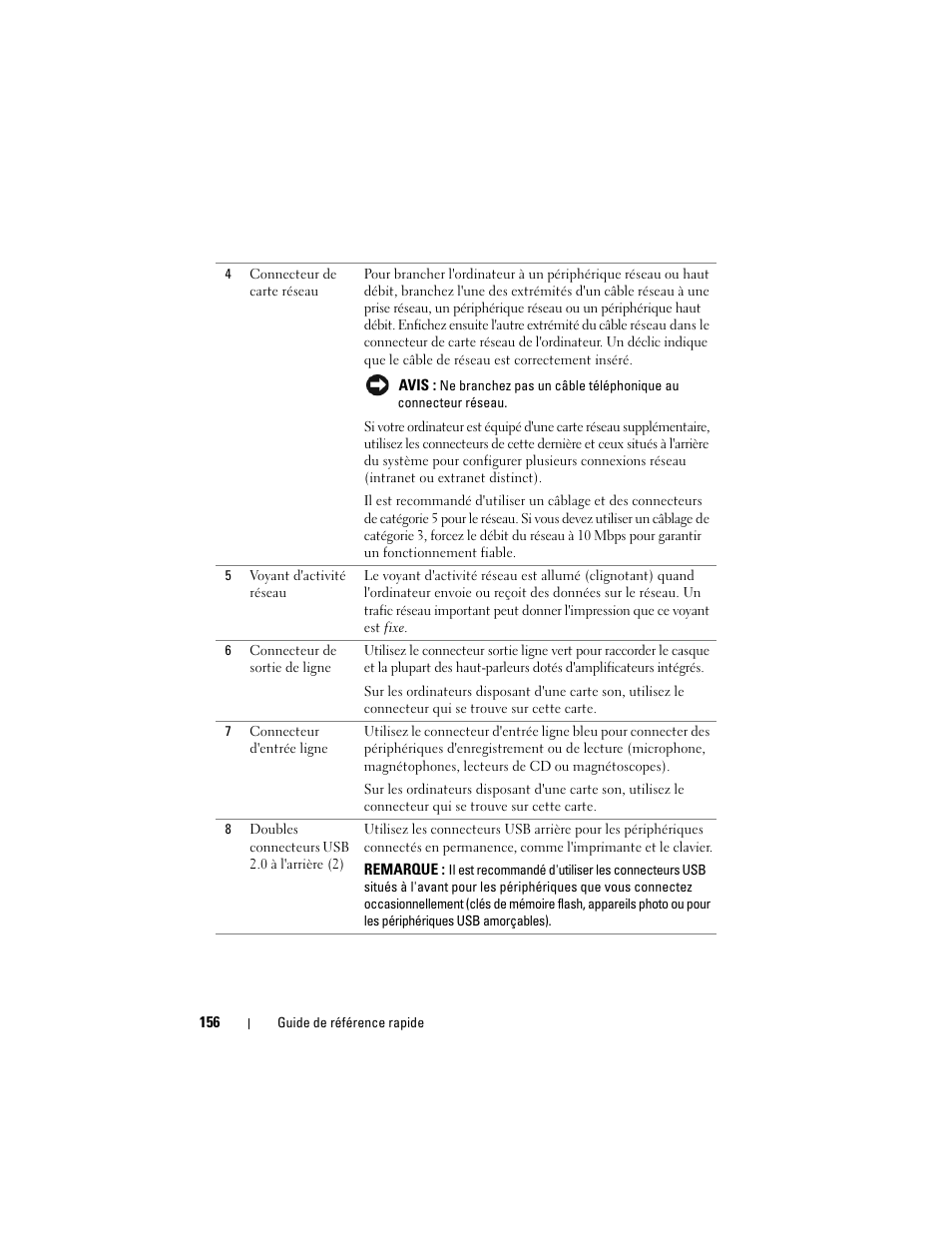 Dell Precision T3400 (Late 2007) User Manual | Page 156 / 422