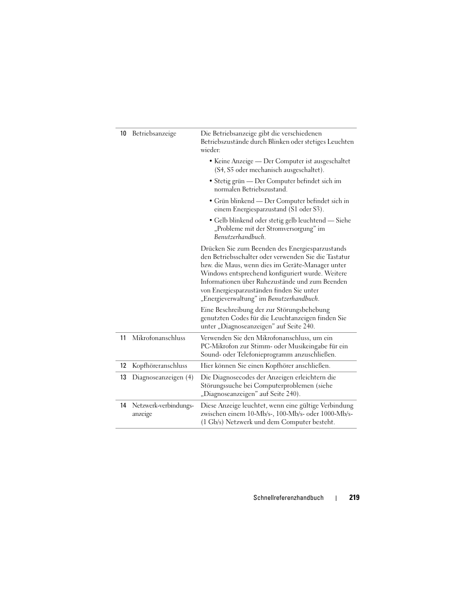 Dell Precision T3400 (Late 2007) User Manual | Page 219 / 422