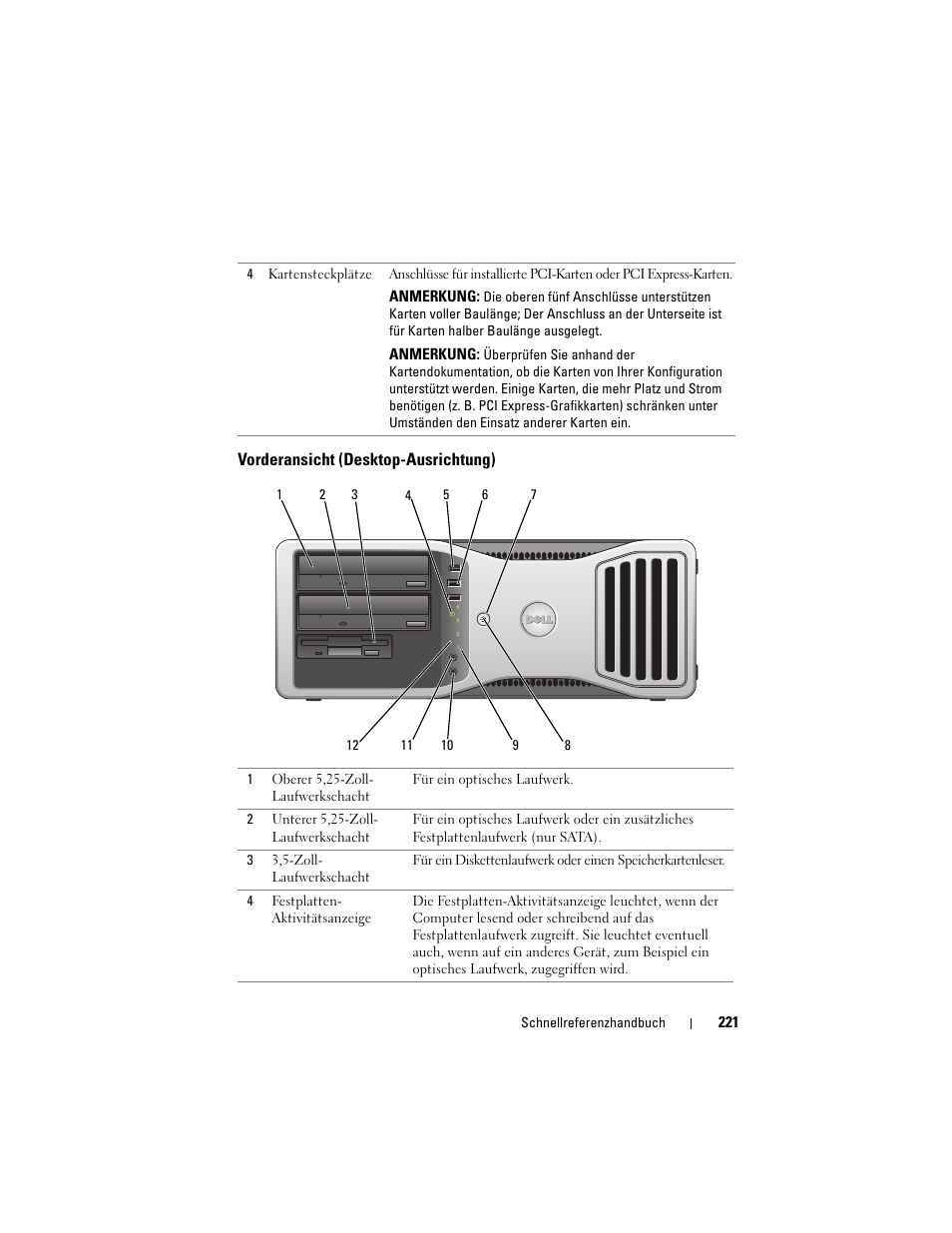 Vorderansicht (desktop-ausrichtung) | Dell Precision T3400 (Late 2007) User Manual | Page 221 / 422