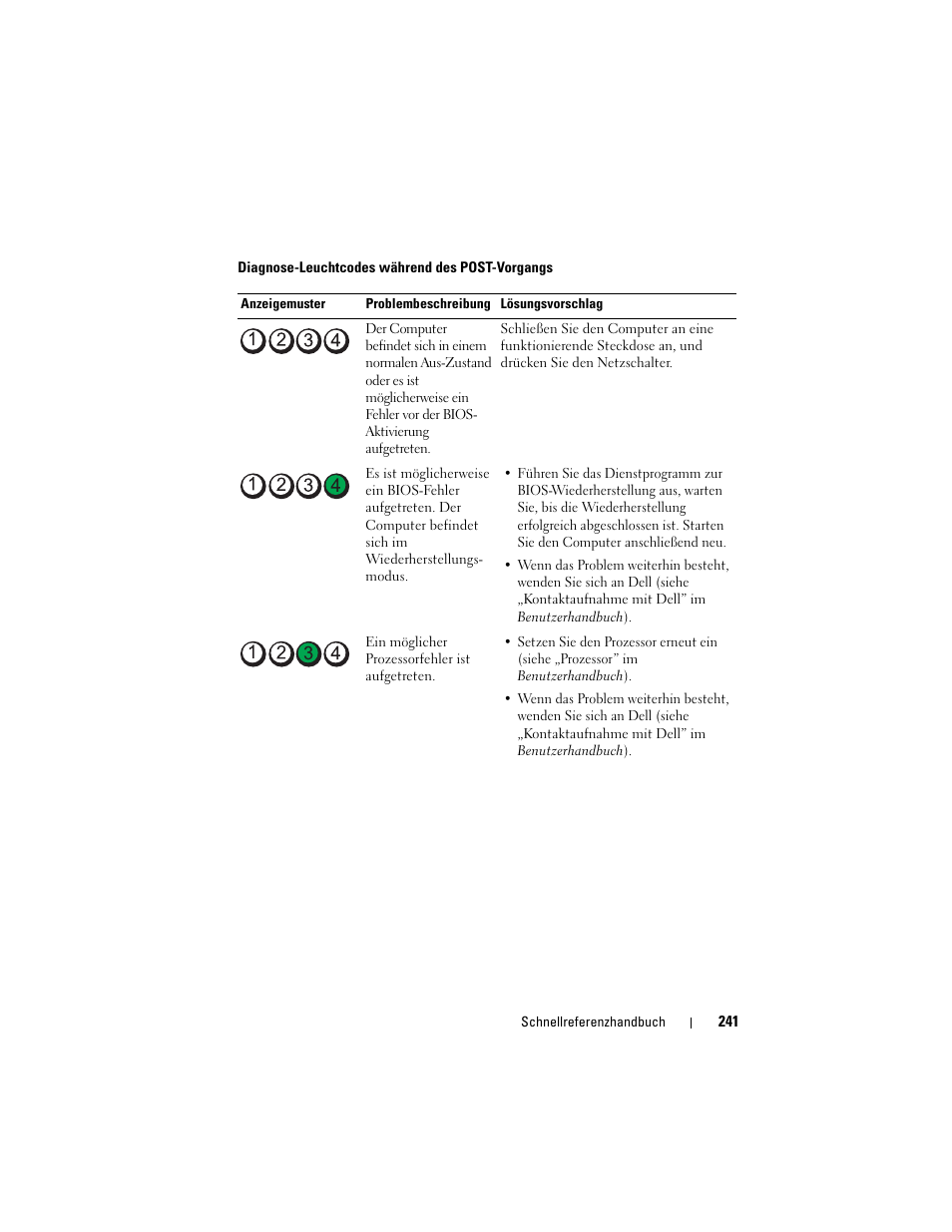 Dell Precision T3400 (Late 2007) User Manual | Page 241 / 422