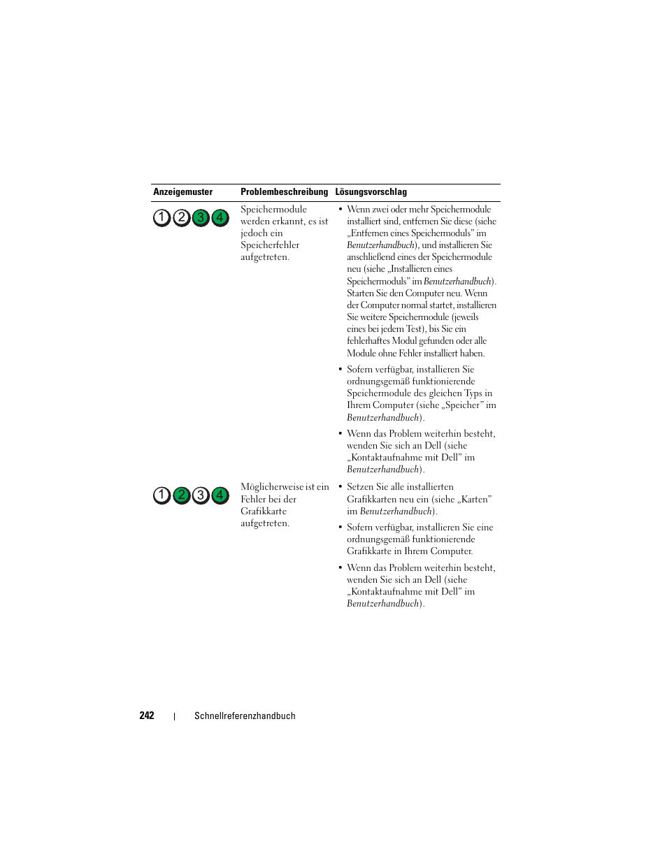 Dell Precision T3400 (Late 2007) User Manual | Page 242 / 422