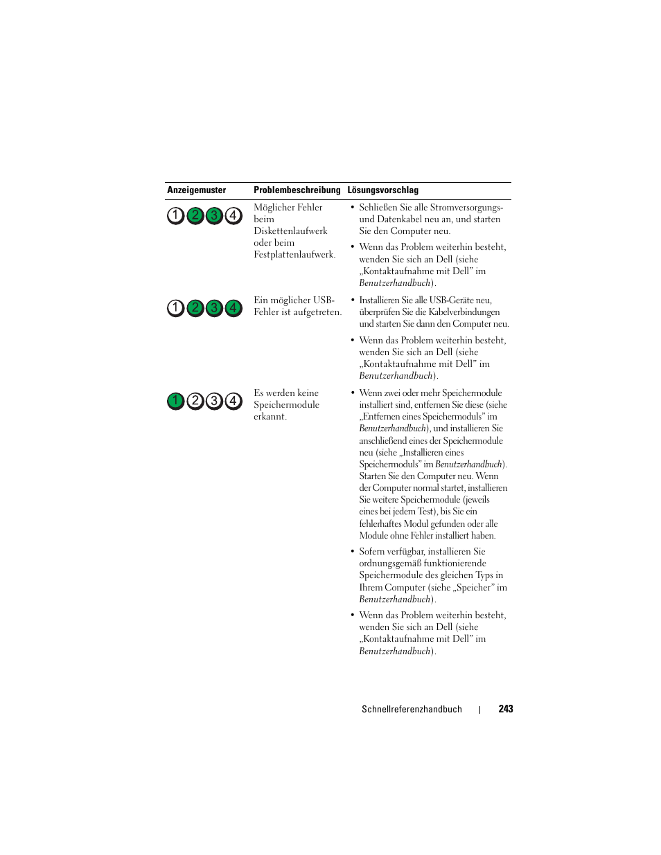 Dell Precision T3400 (Late 2007) User Manual | Page 243 / 422