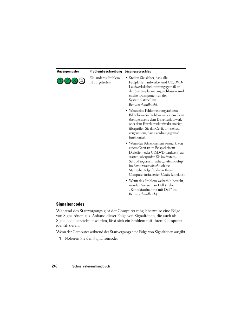 Signaltoncodes | Dell Precision T3400 (Late 2007) User Manual | Page 246 / 422