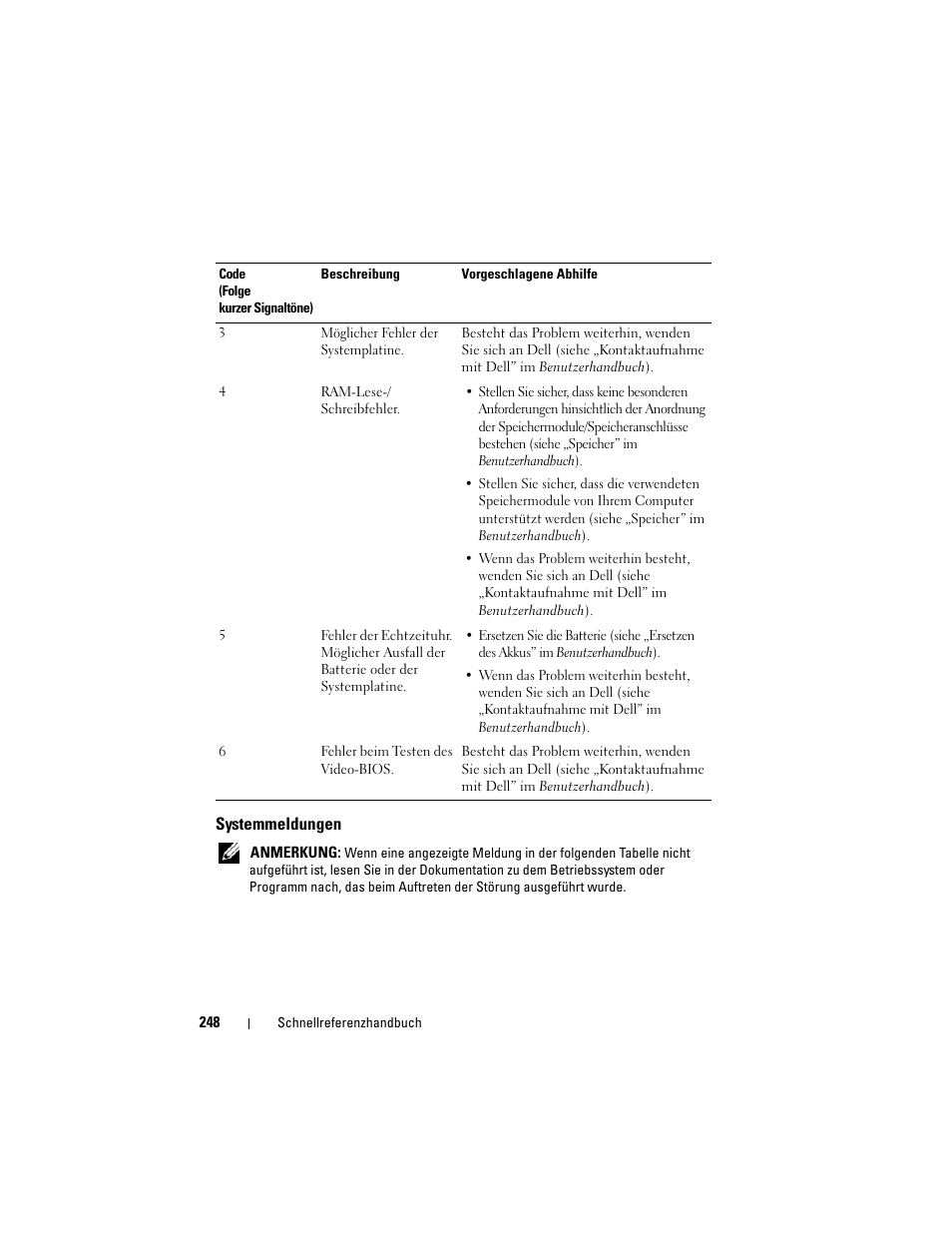 Systemmeldungen | Dell Precision T3400 (Late 2007) User Manual | Page 248 / 422