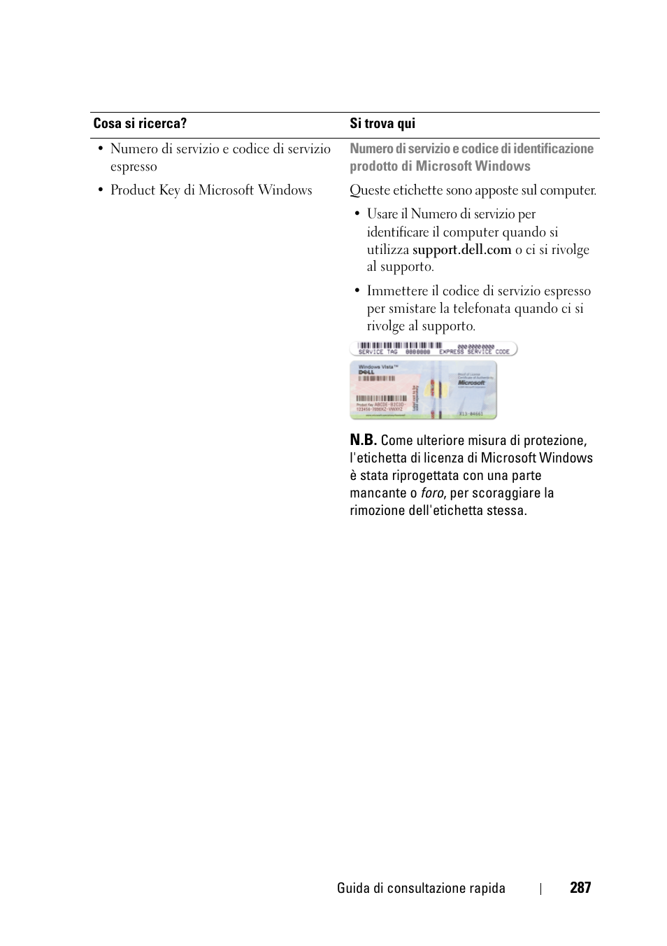 Dell Precision T3400 (Late 2007) User Manual | Page 287 / 422