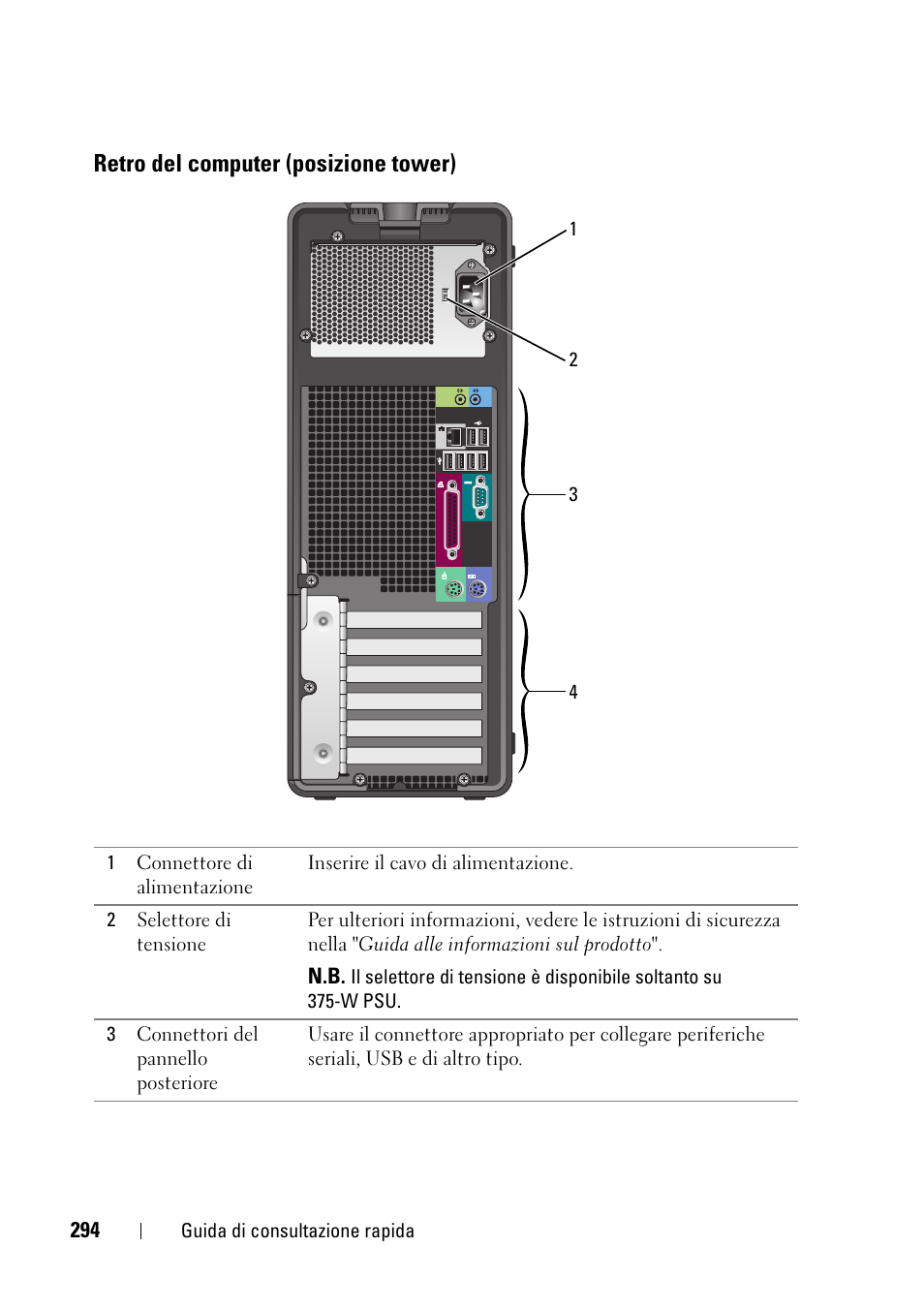 Retro del computer (posizione tower) | Dell Precision T3400 (Late 2007) User Manual | Page 294 / 422