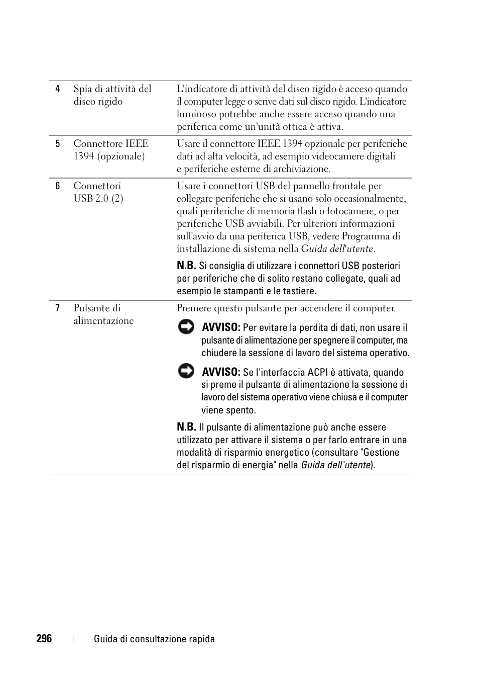 Dell Precision T3400 (Late 2007) User Manual | Page 296 / 422