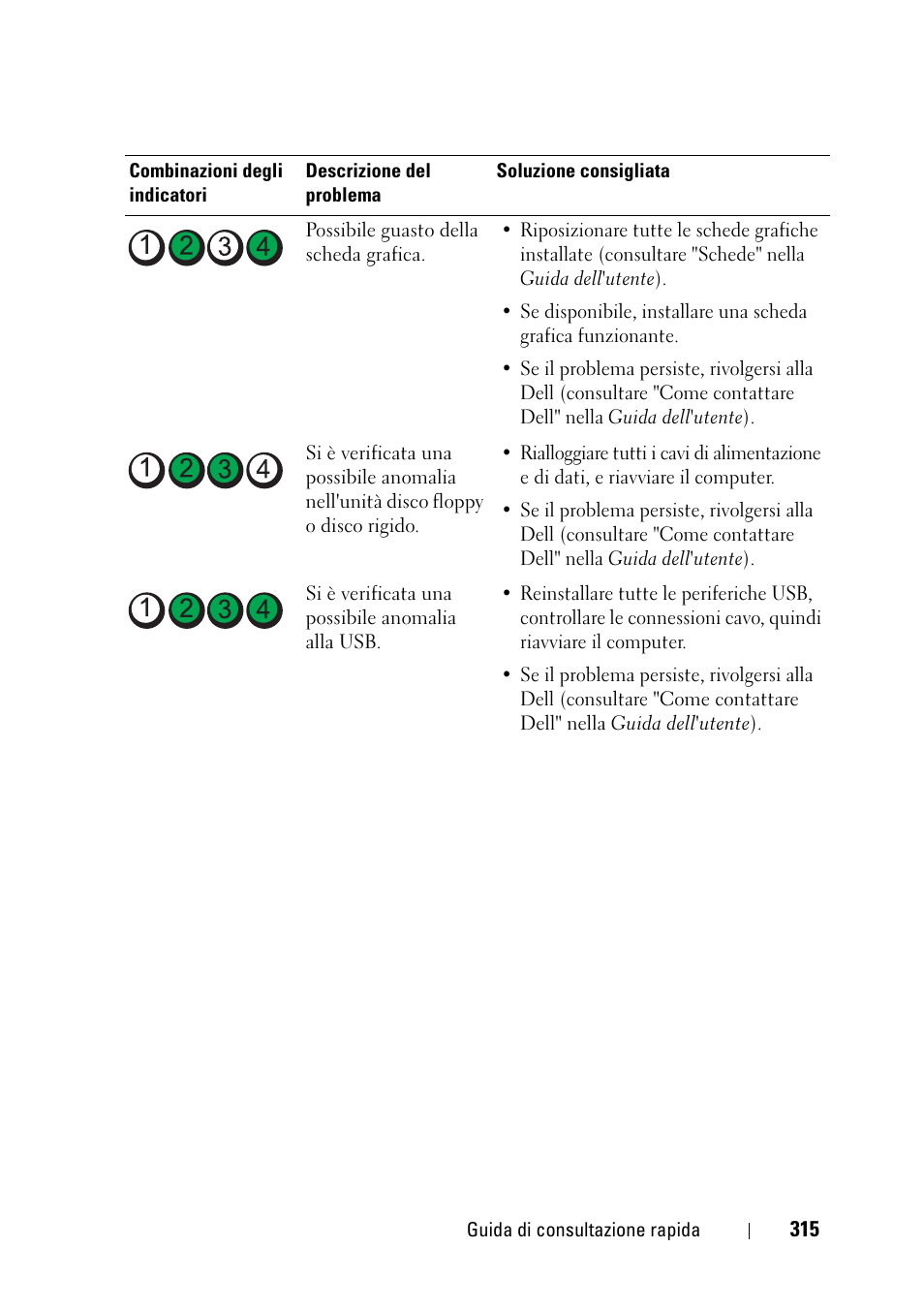 Dell Precision T3400 (Late 2007) User Manual | Page 315 / 422