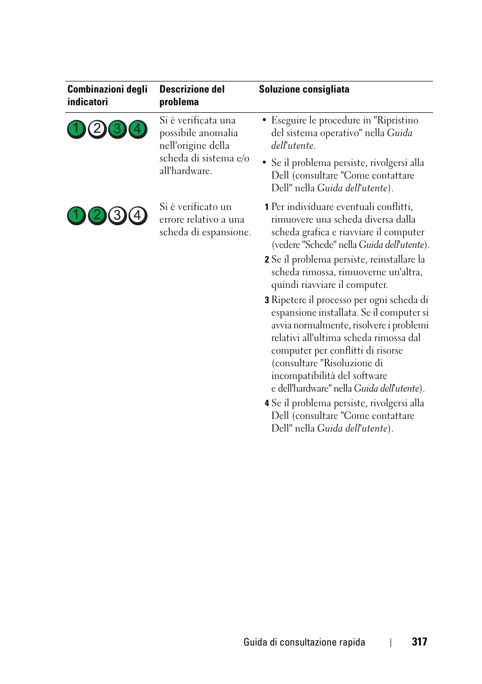 Dell Precision T3400 (Late 2007) User Manual | Page 317 / 422