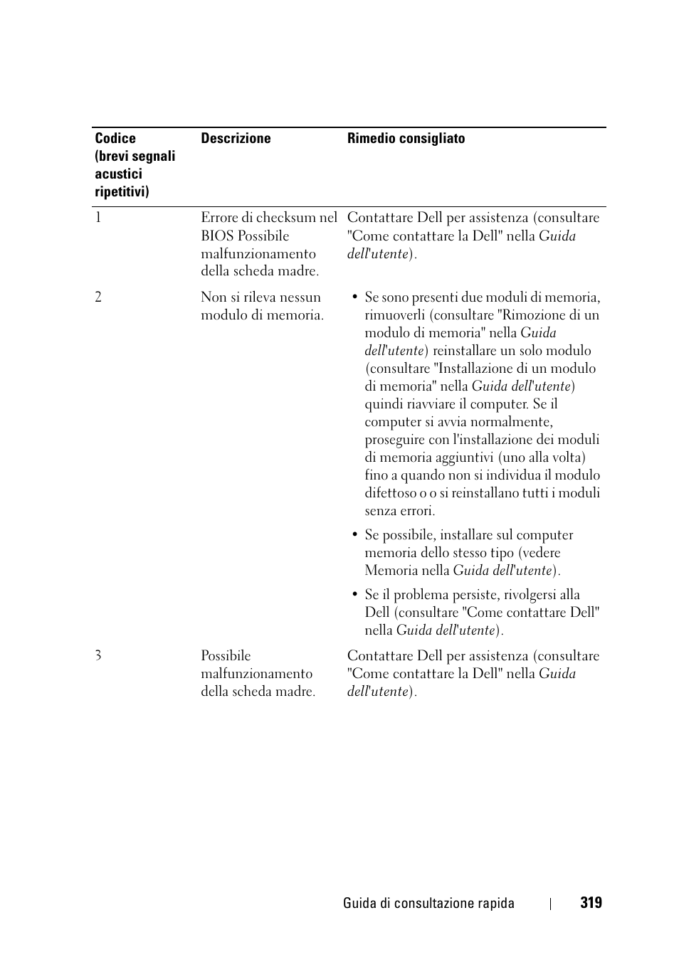 Dell Precision T3400 (Late 2007) User Manual | Page 319 / 422