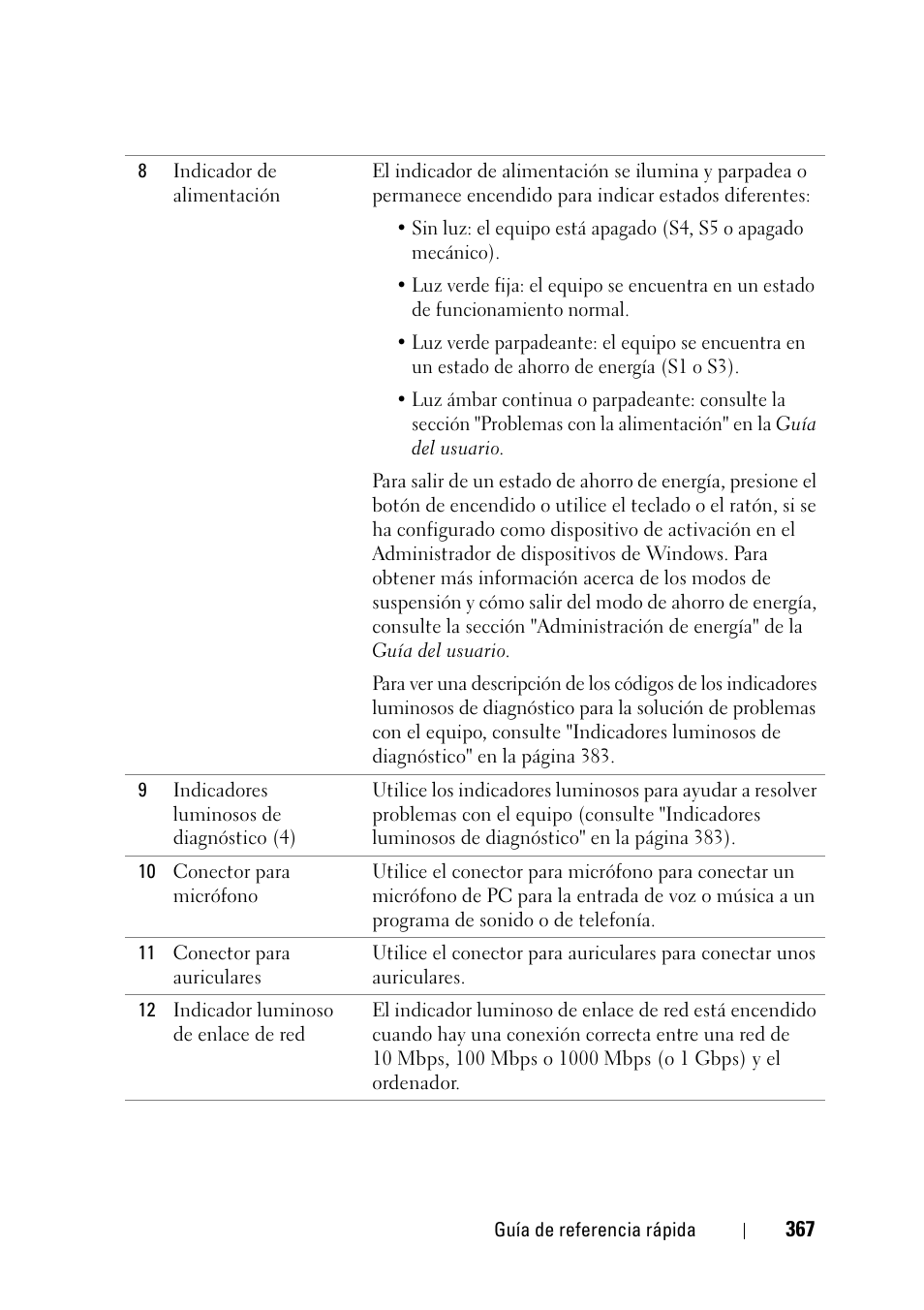 Dell Precision T3400 (Late 2007) User Manual | Page 367 / 422