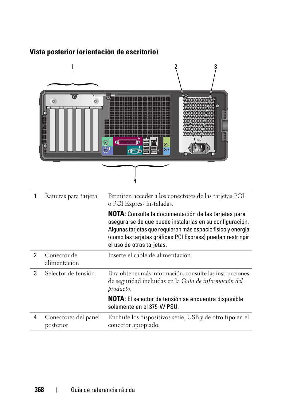 Vista posterior (orientación de escritorio) | Dell Precision T3400 (Late 2007) User Manual | Page 368 / 422