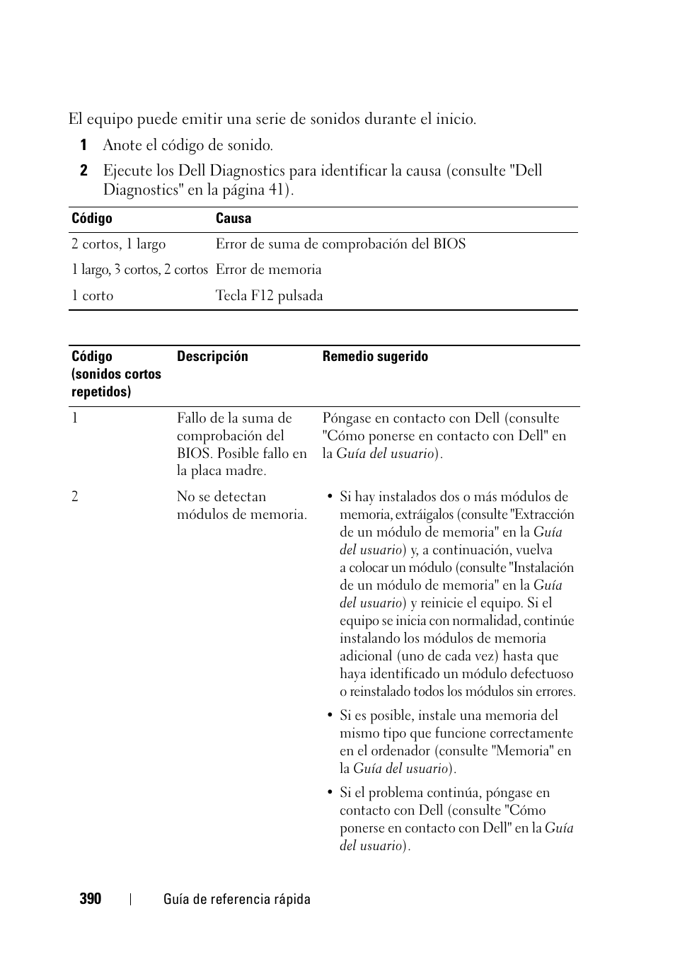 Dell Precision T3400 (Late 2007) User Manual | Page 390 / 422