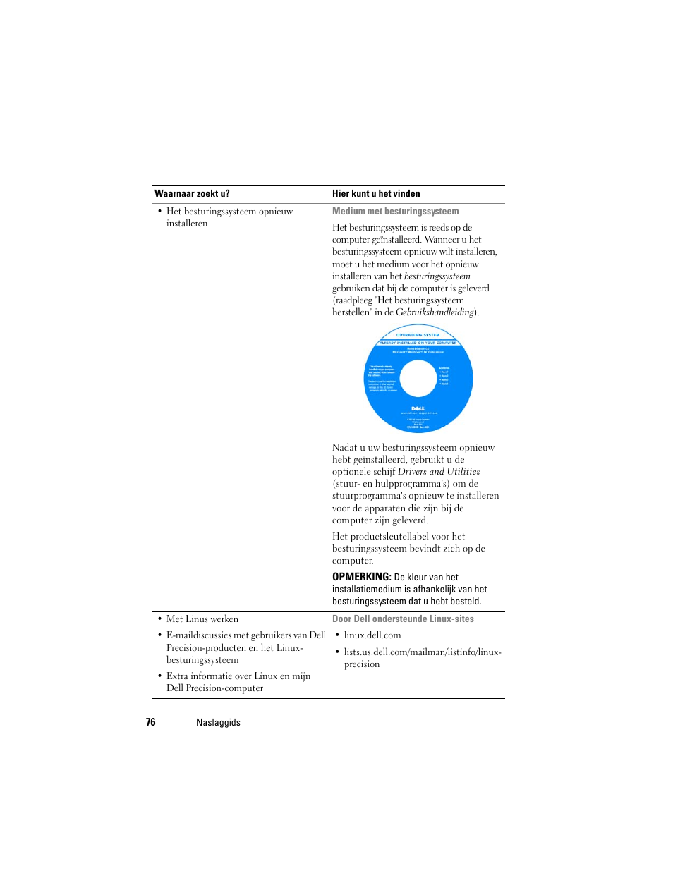 Dell Precision T3400 (Late 2007) User Manual | Page 76 / 422