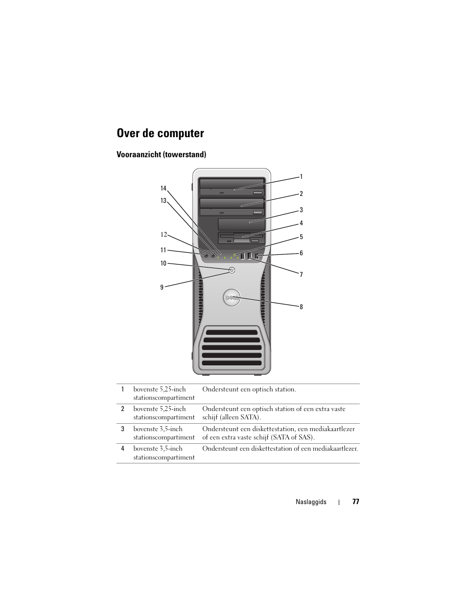 Over de computer, Vooraanzicht (towerstand) | Dell Precision T3400 (Late 2007) User Manual | Page 77 / 422