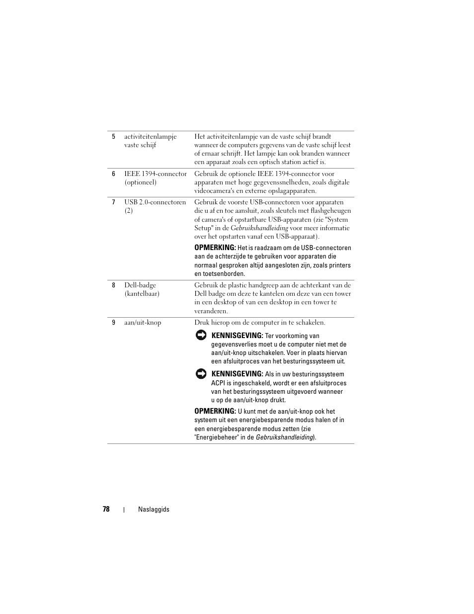 Dell Precision T3400 (Late 2007) User Manual | Page 78 / 422