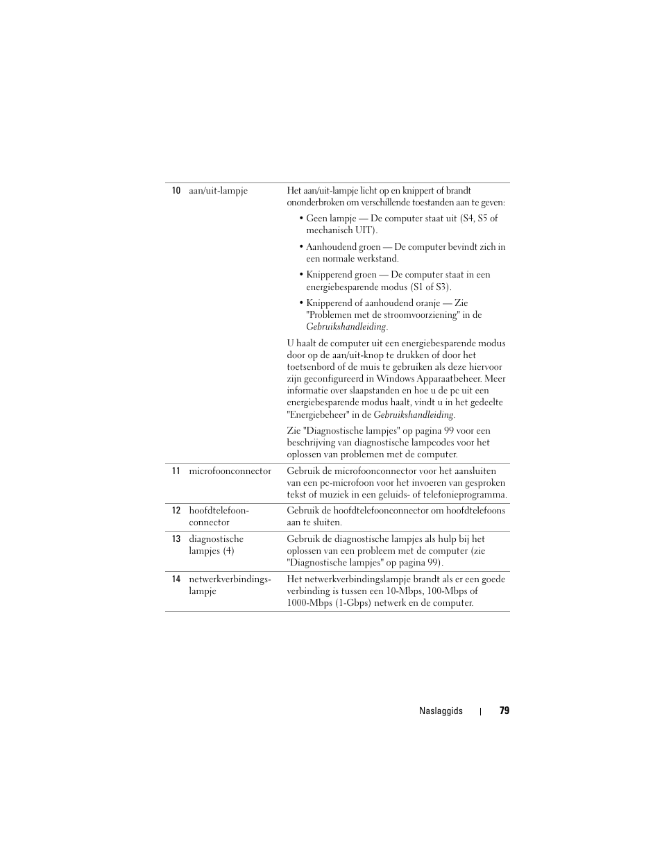 Dell Precision T3400 (Late 2007) User Manual | Page 79 / 422