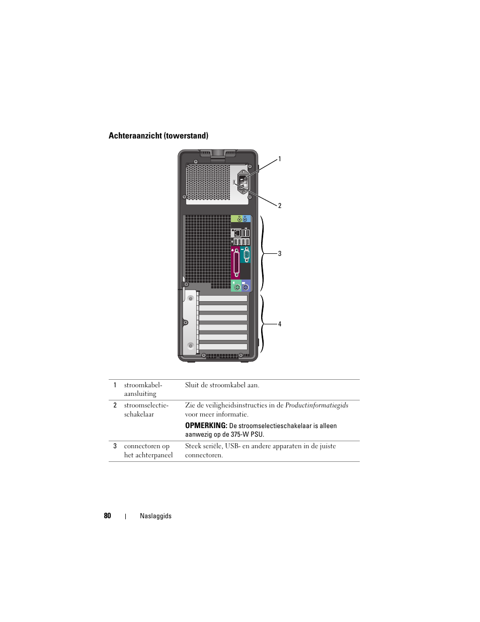 Achteraanzicht (towerstand) | Dell Precision T3400 (Late 2007) User Manual | Page 80 / 422