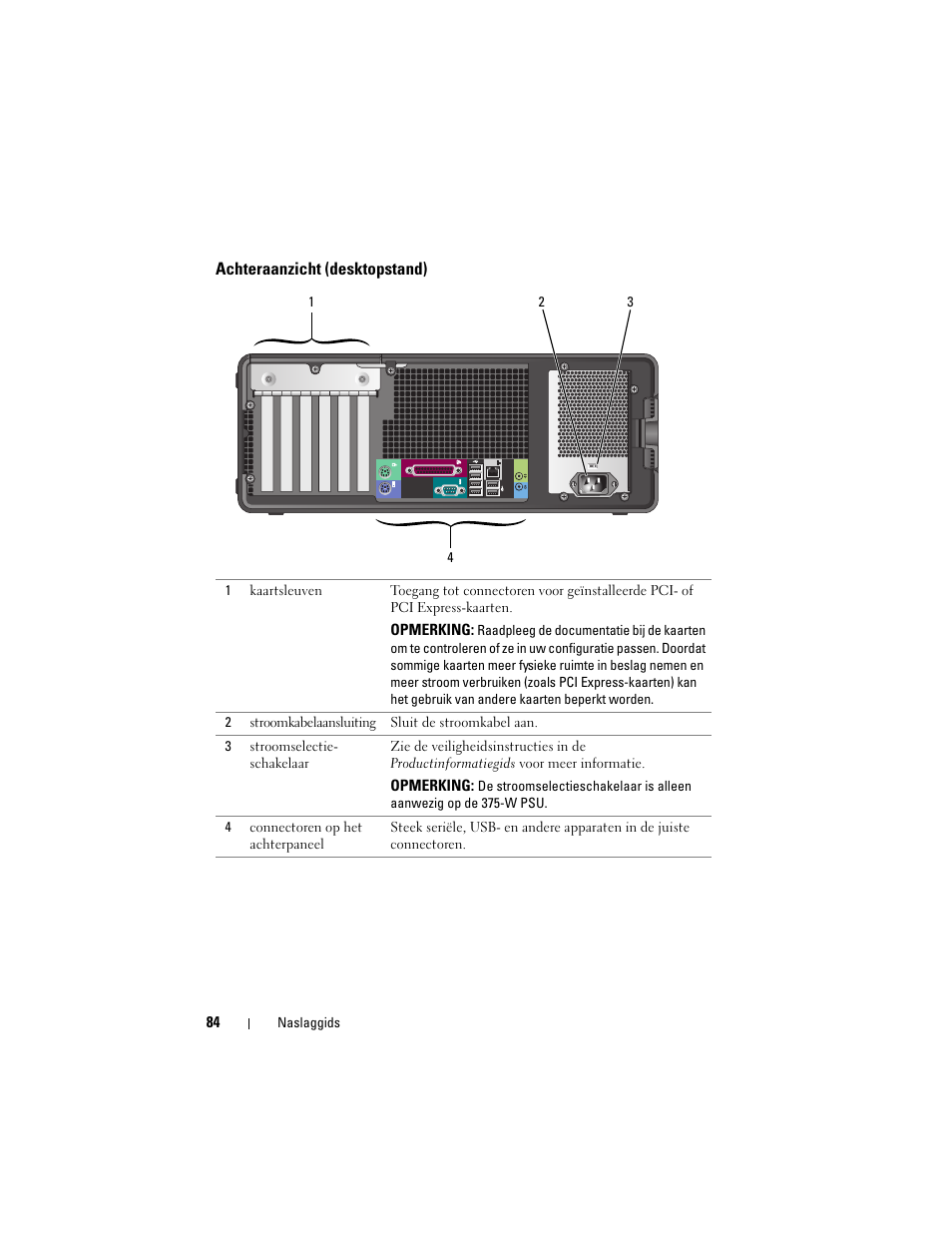 Achteraanzicht (desktopstand) | Dell Precision T3400 (Late 2007) User Manual | Page 84 / 422