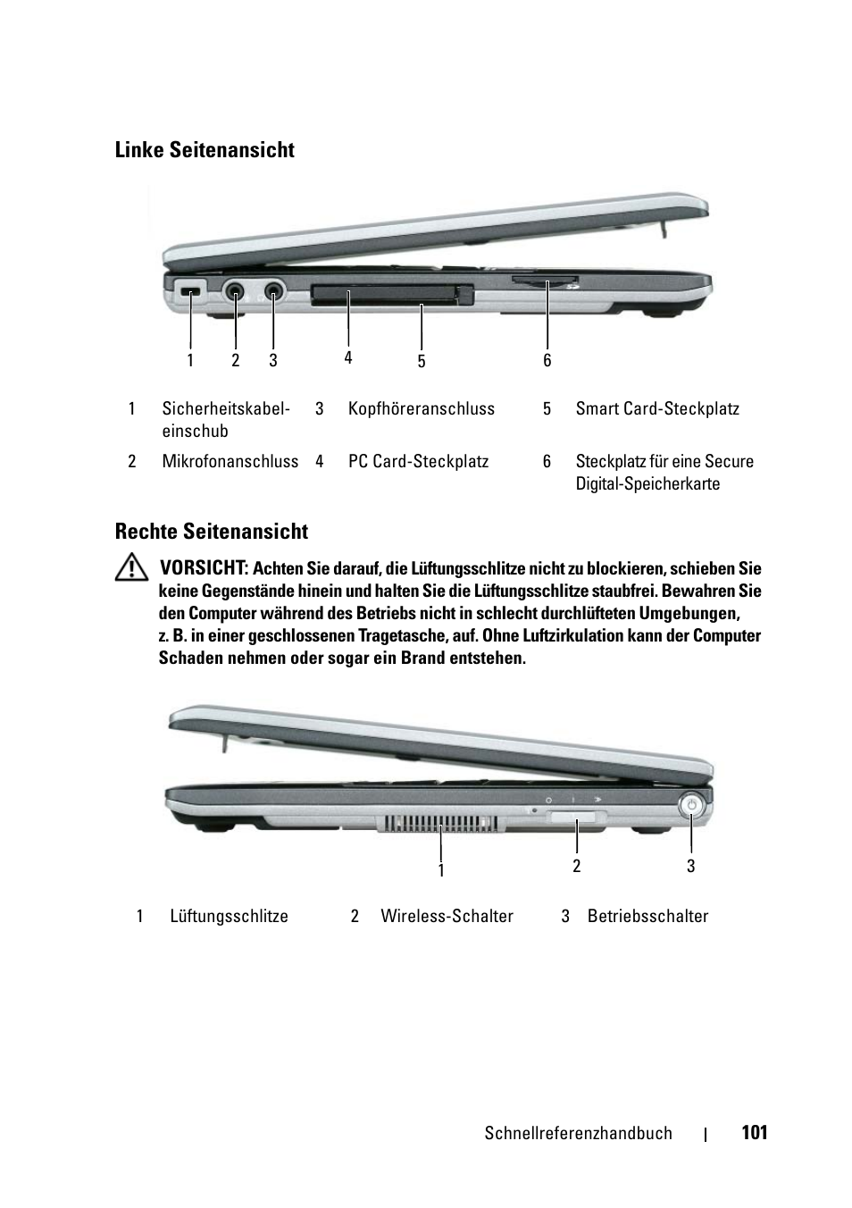Linke seitenansicht, Rechte seitenansicht, Linke seitenansicht rechte seitenansicht | Dell Latitude D430 (Mid 2007) User Manual | Page 101 / 176