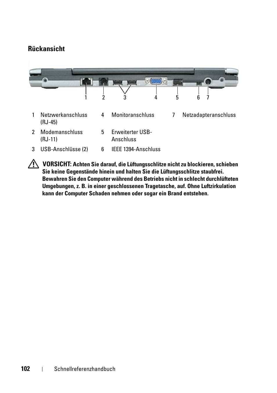 Rückansicht | Dell Latitude D430 (Mid 2007) User Manual | Page 102 / 176